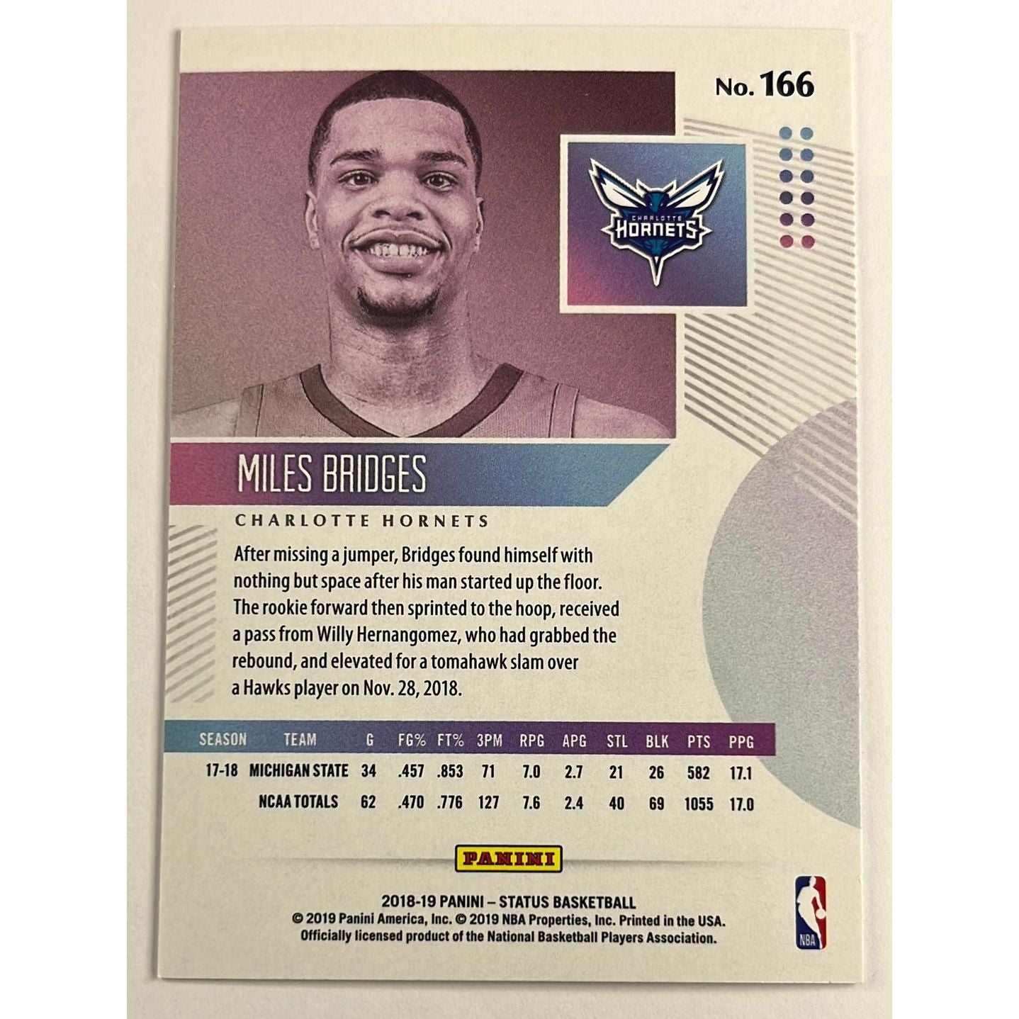 2018-19 Status Miles Bridges RC | Local Legends Cards & Collectibles
