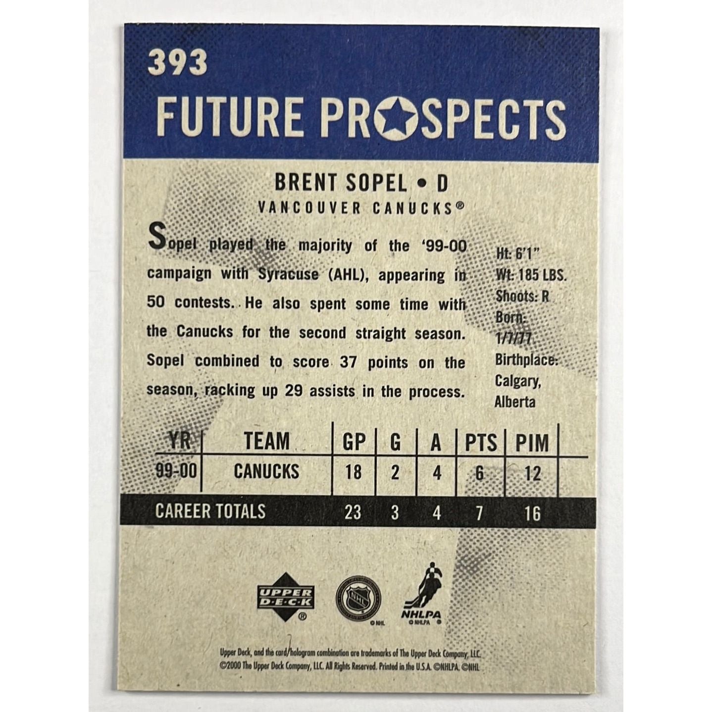 2000-01 Vintage Brent Sopel Future Prospects | Local Legends Cards & Collectibles