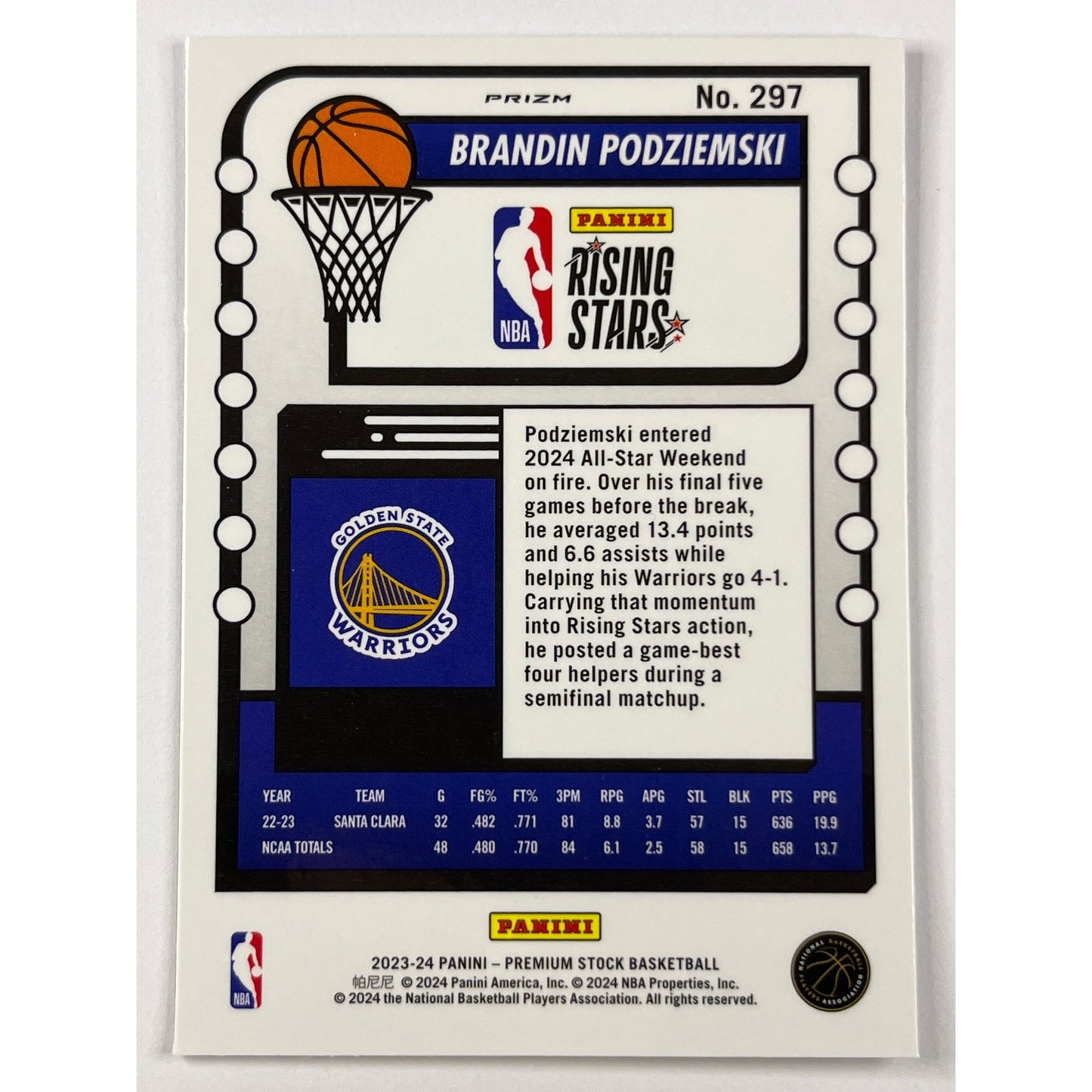 2023-24 Hoops Premium Stock Brandin Podziemski Rising Stars Silver Holo Prizm RC | Local Legends Cards & Collectibles