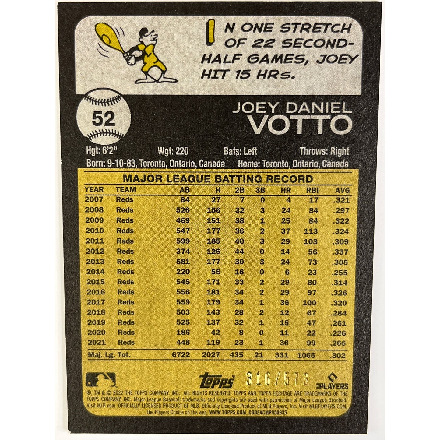 2022-23 Topps Heritage Color Match Joey Votto /573 | Local Legends Cards & Collectibles