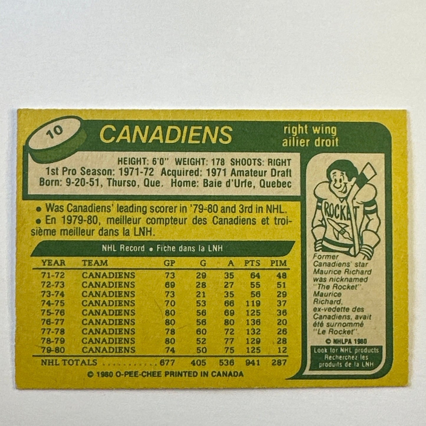 1980-81 O-Pee-Chee Guy Lafleur #10 | Local Legends Cards & Collectibles
