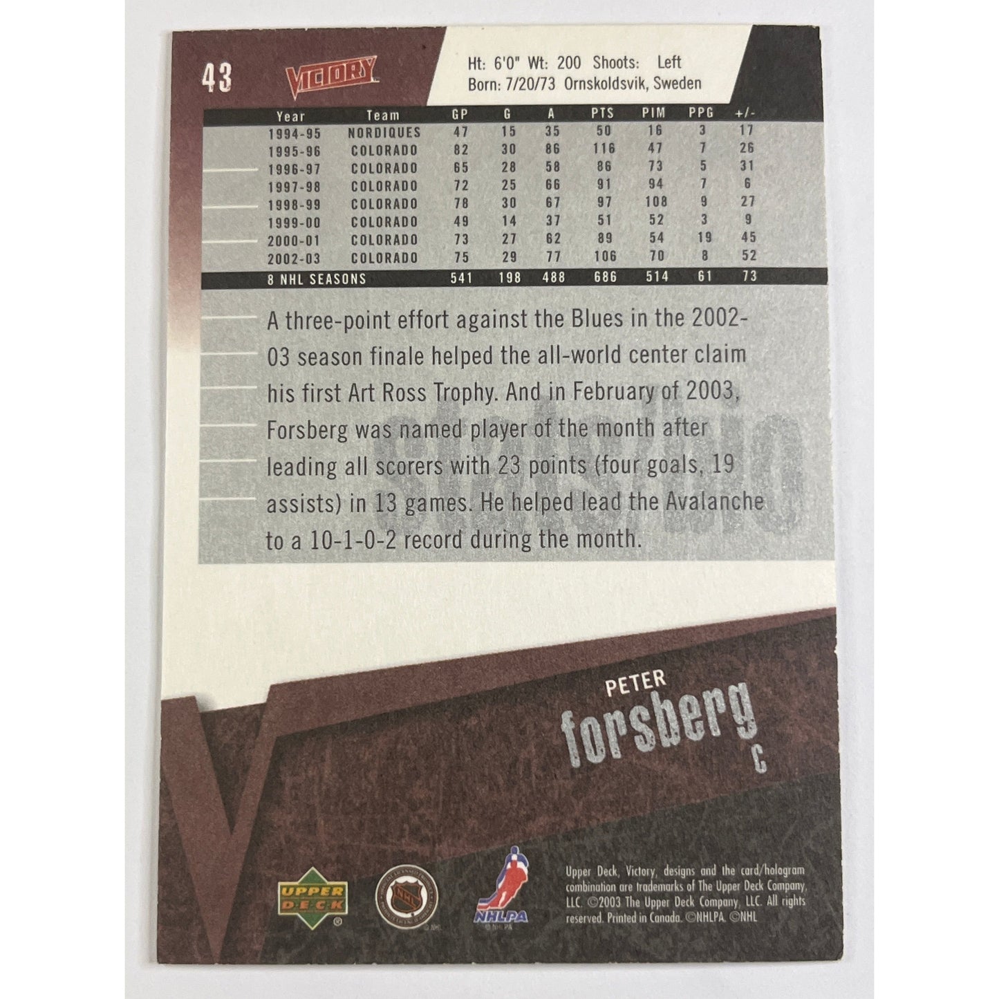 2003-04 Victory Peter Forsberg /50 | Local Legends Cards & Collectibles