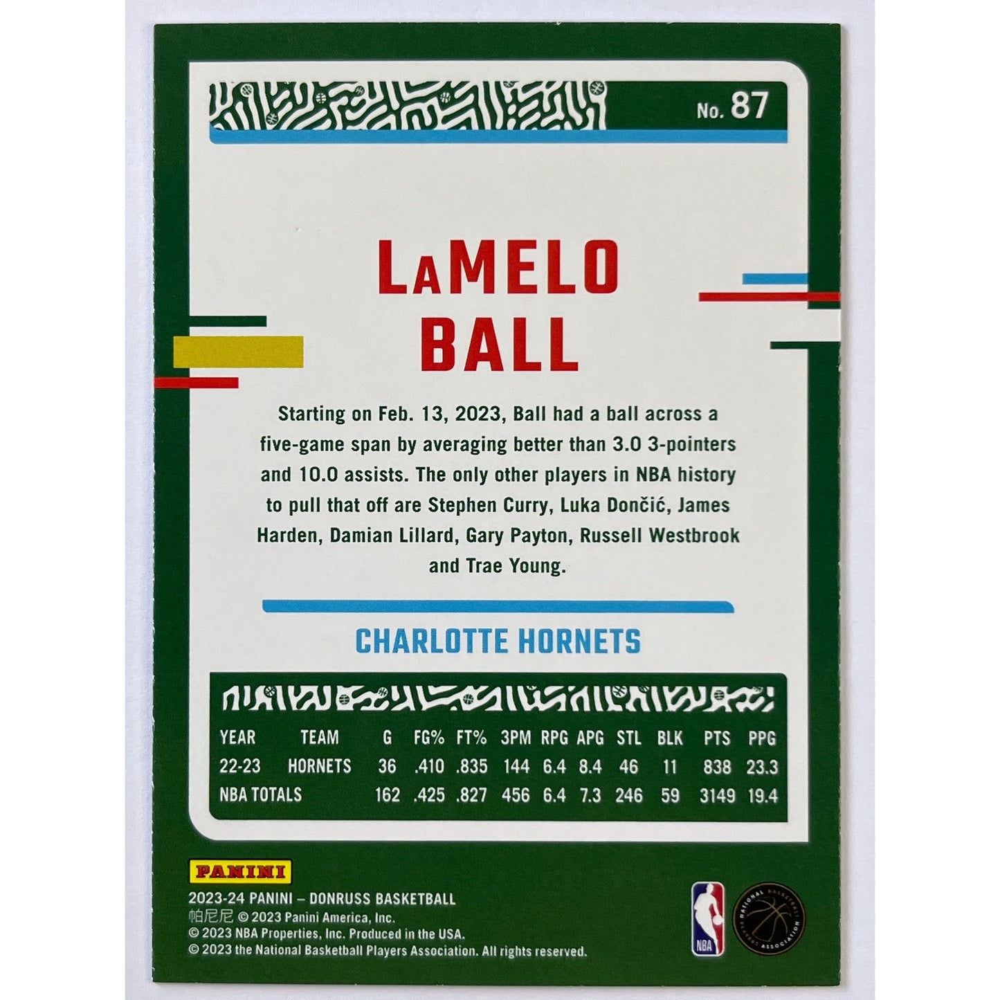 2023-24 Donruss Lamelo Ball Green Laser | Local Legends Cards & Collectibles
