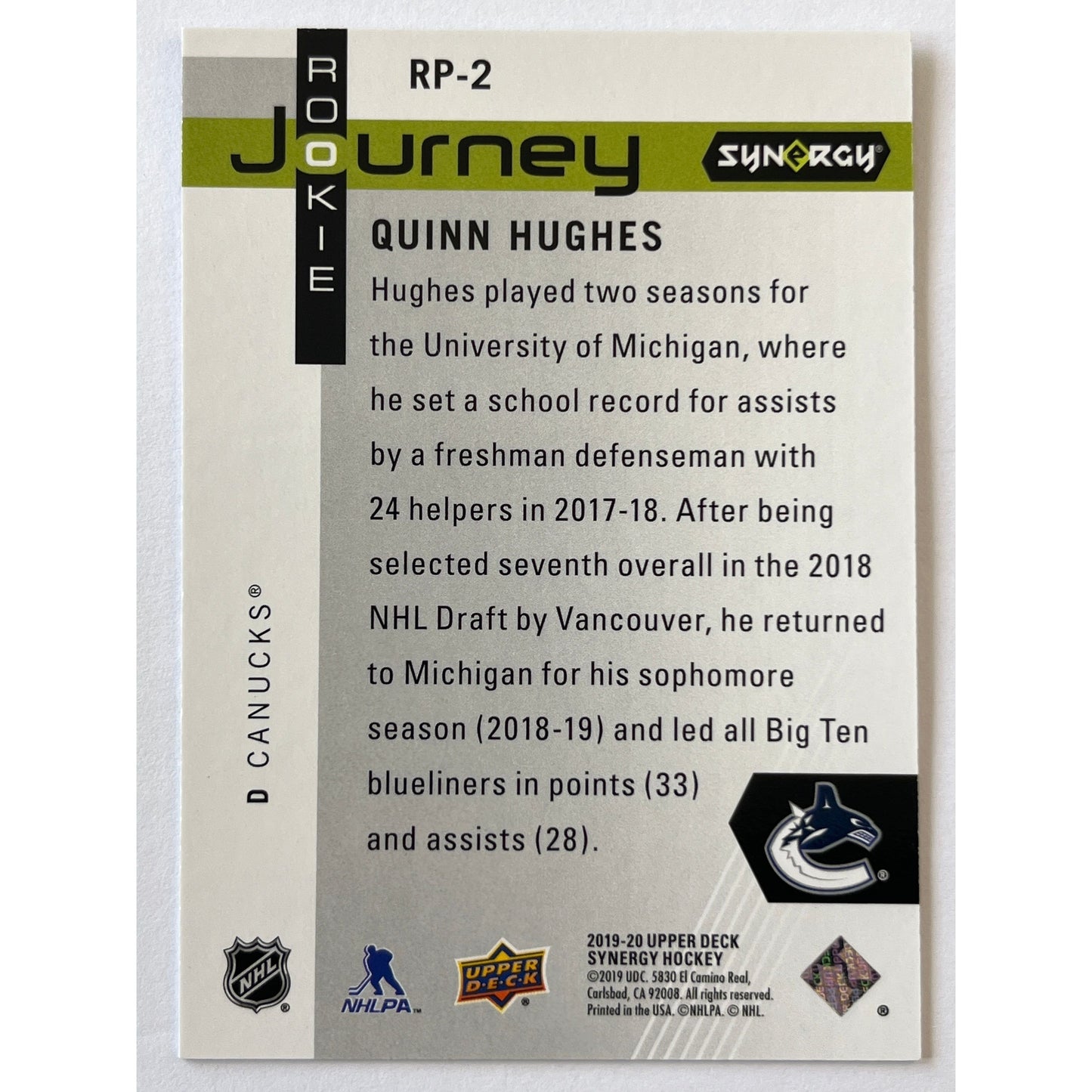 2019-20 Synergy Quinn Hughes Rookie Journey /999 | Local Legends Cards & Collectibles