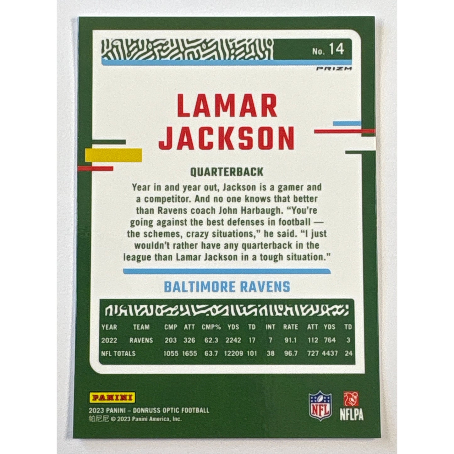 2023 Donruss Optic Lamar Jackson Silver Holo Prizm | Local Legends Cards & Collectibles