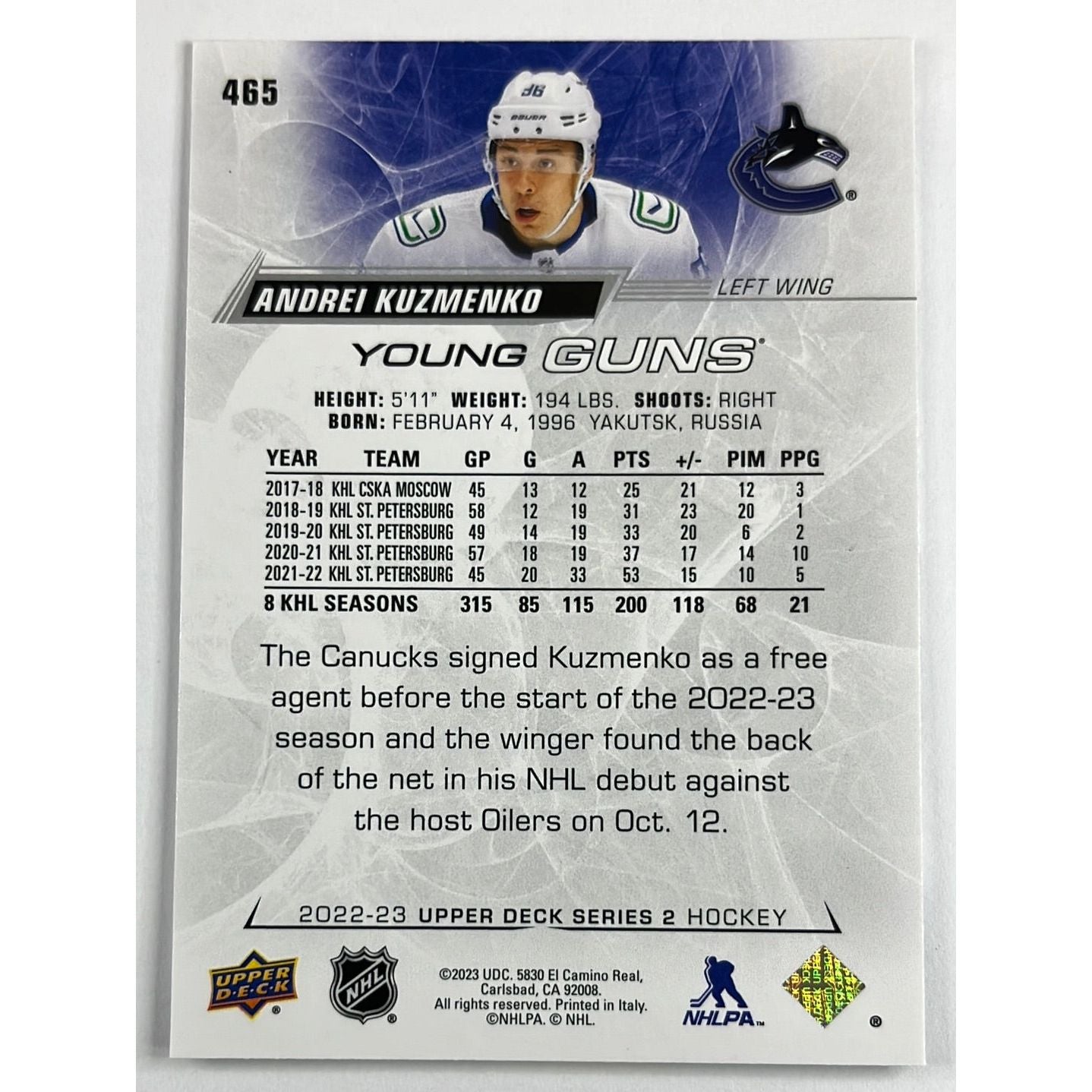 2022-23 Series 2 Andrei Kuzmenko Young Guns | Local Legends Cards & Collectibles