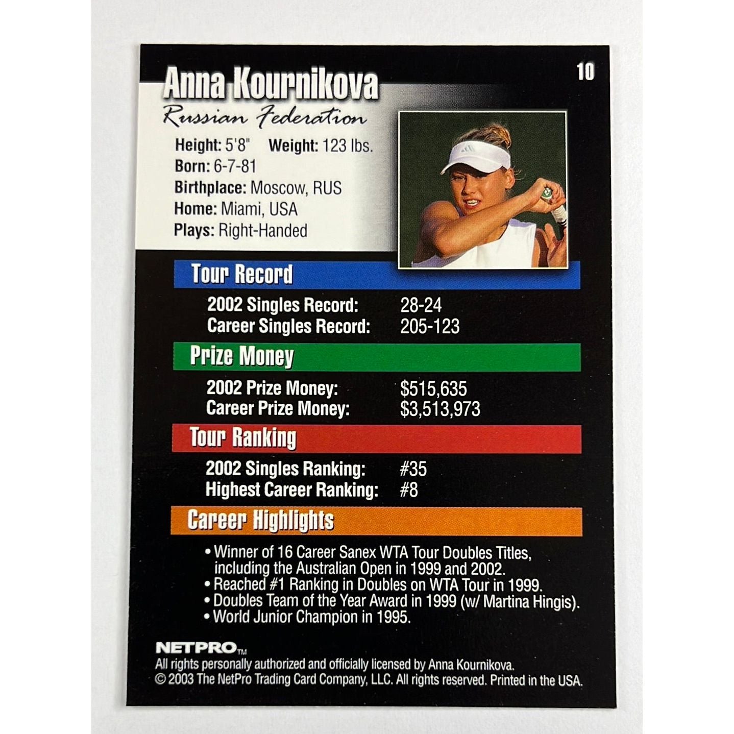 2003 NetPro Anna Kournikova RC | Local Legends Cards & Collectibles