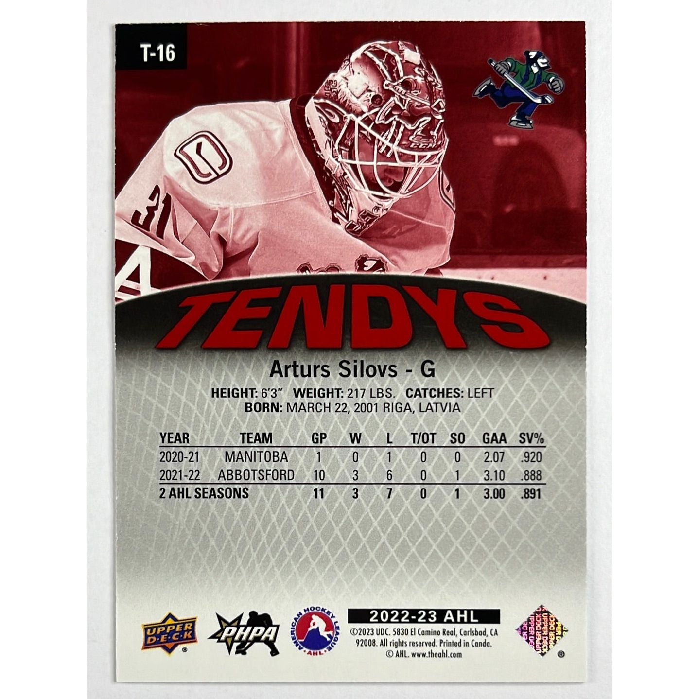 2022-23 AHL Arturs “Shutout” Silovs Tendys Red Parallel | Local Legends Cards & Collectibles