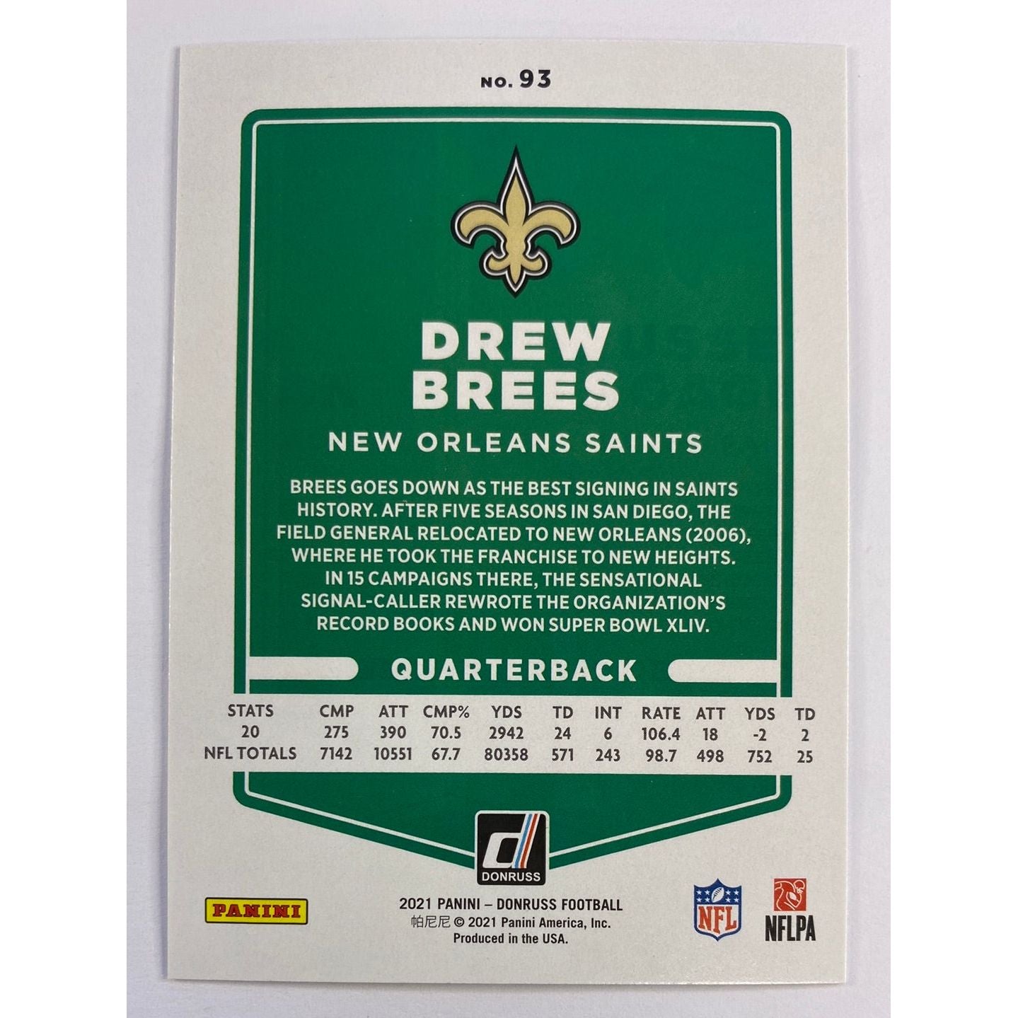 2021 Donruss Drew Brees Blue Press Proof | Local Legends Cards & Collectibles