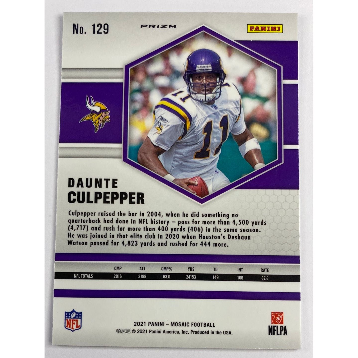 2021 Mosaic Dante Culpepper Silver Holo Prizm | Local Legends Cards & Collectibles