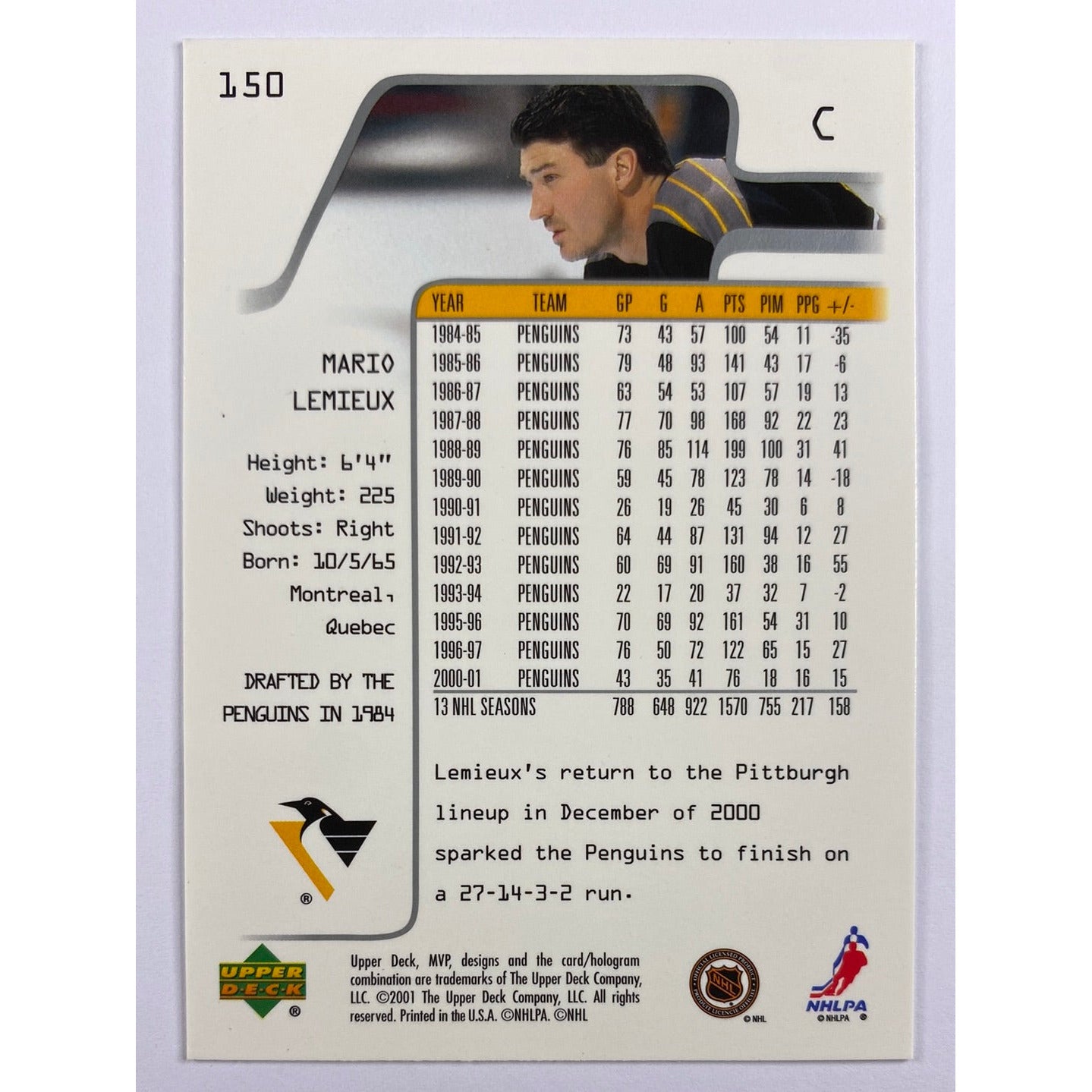 2001-02 MVP Mario Lemieux | Local Legends Cards & Collectibles