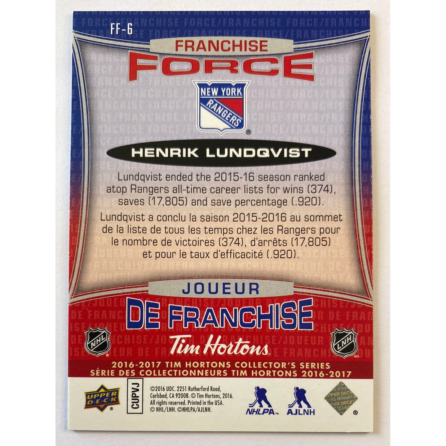 2016-17 Tim Hortons Collectors Series Henrik Lundqvist Franchise Force 3D Lenticular | Local Legends Cards & Collectibles