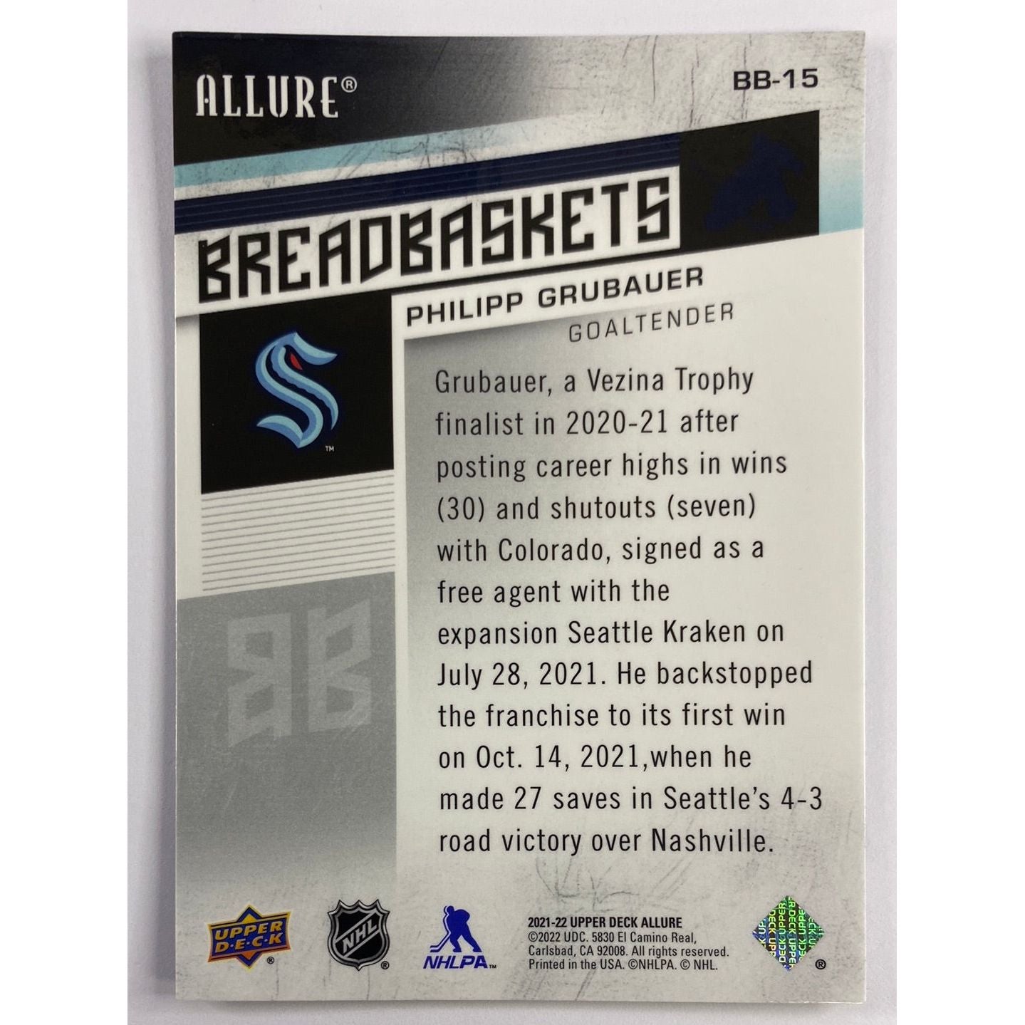 2021-22 Allure Philipp Grubauer Breadbaskets | Local Legends Cards & Collectibles