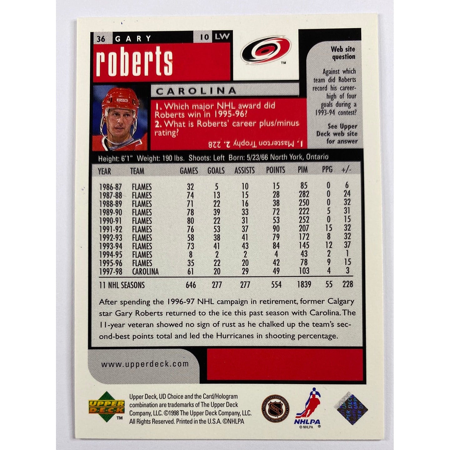 1998-99 Collectors Choice Gary Roberts Choice Reserve | Local Legends Cards & Collectibles