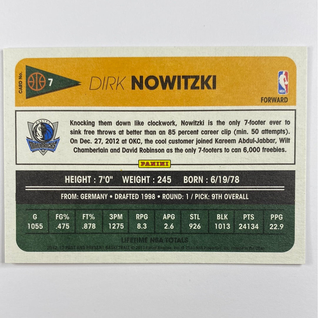 2012-13 Past and Present Dirk Norwitzki | Local Legends Cards & Collectibles