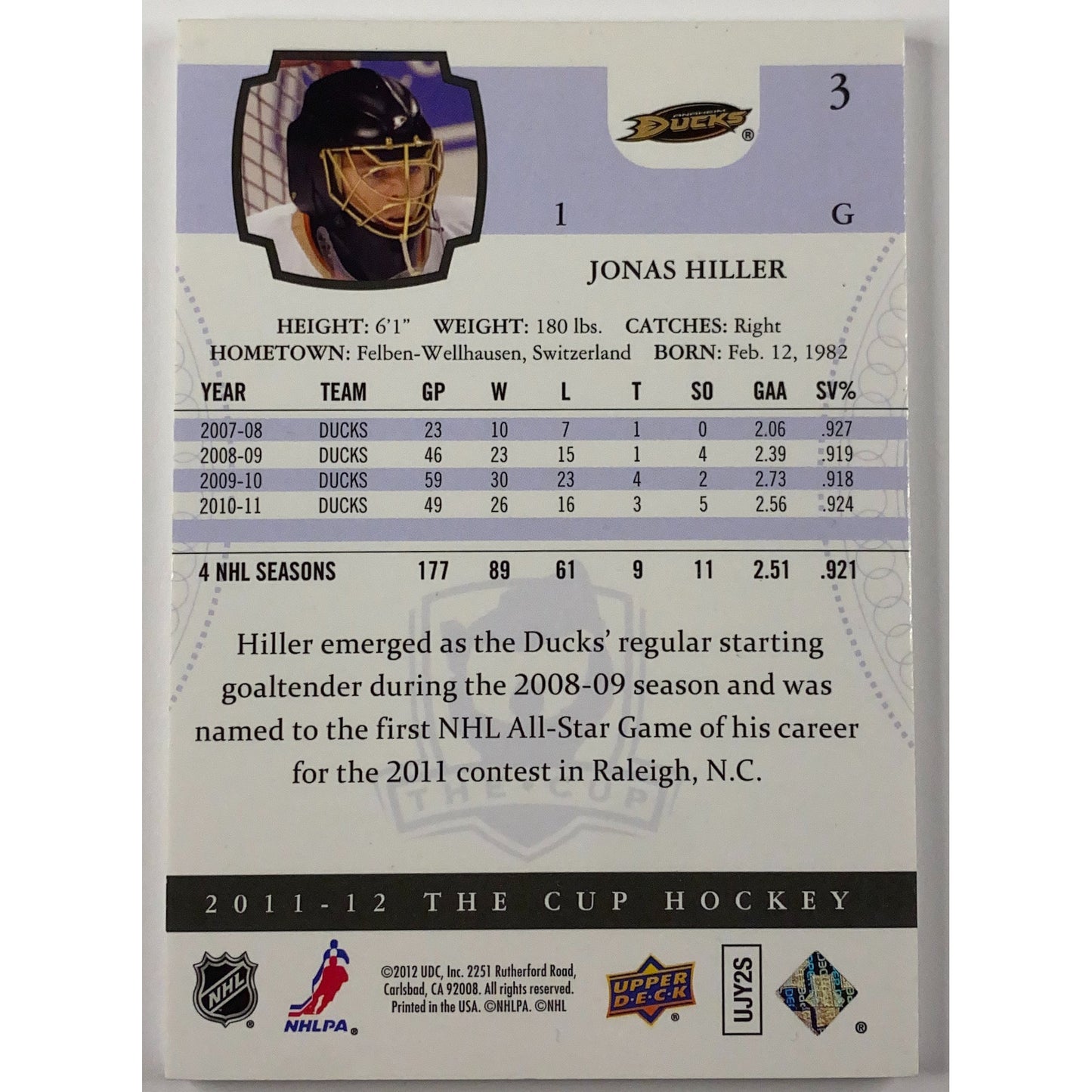 2011-12 The Cup Jonás Hiller /249 | Local Legends Cards & Collectibles