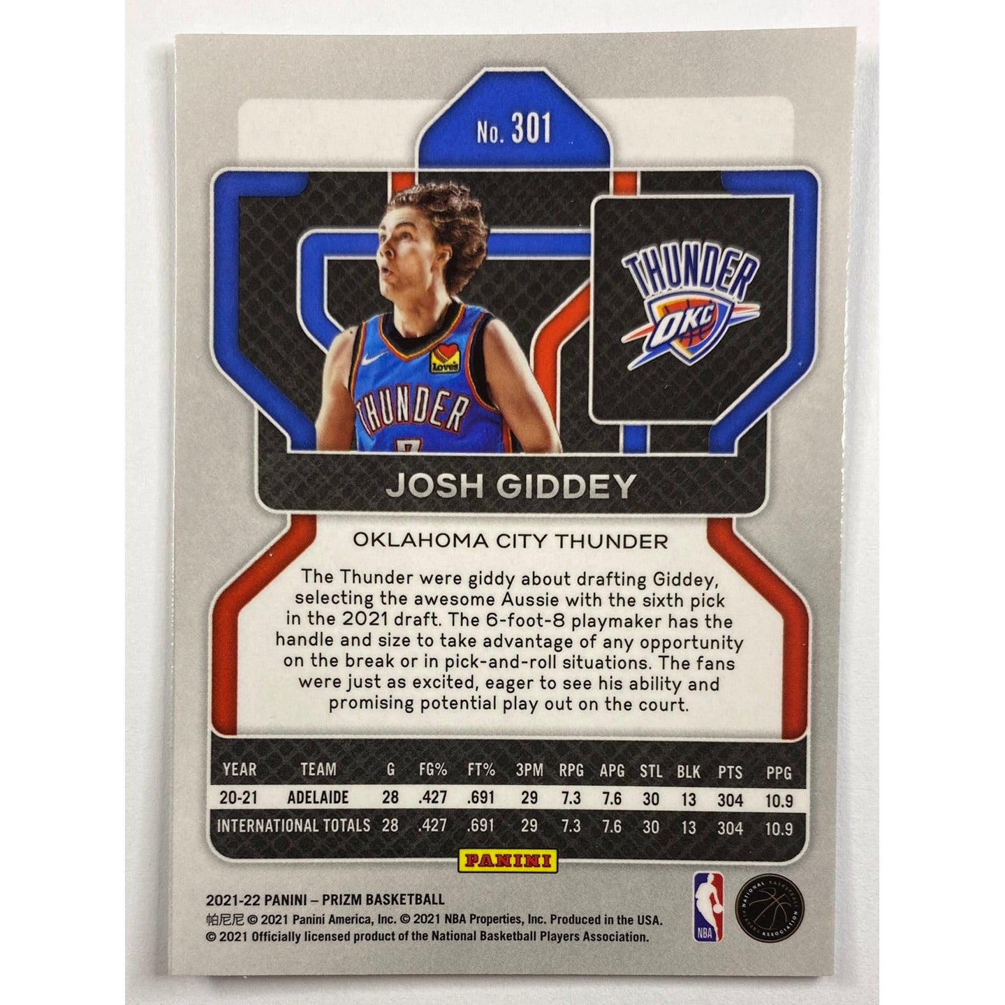 2021-22 Panini Prizm Josh Giddey RC | Local Legends Cards & Collectibles