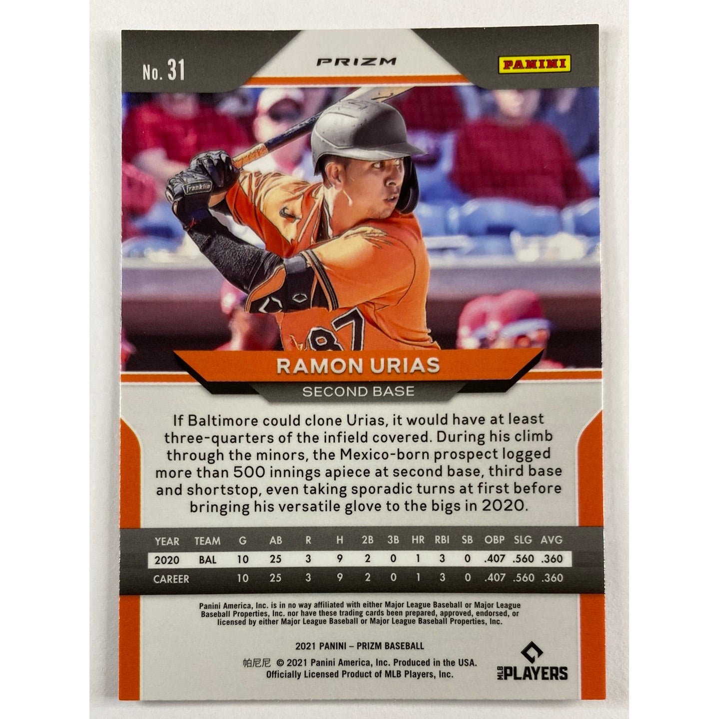 2021 Panini Prizm Ramon Urias Cosmic Haze RC | Local Legends Cards & Collectibles
