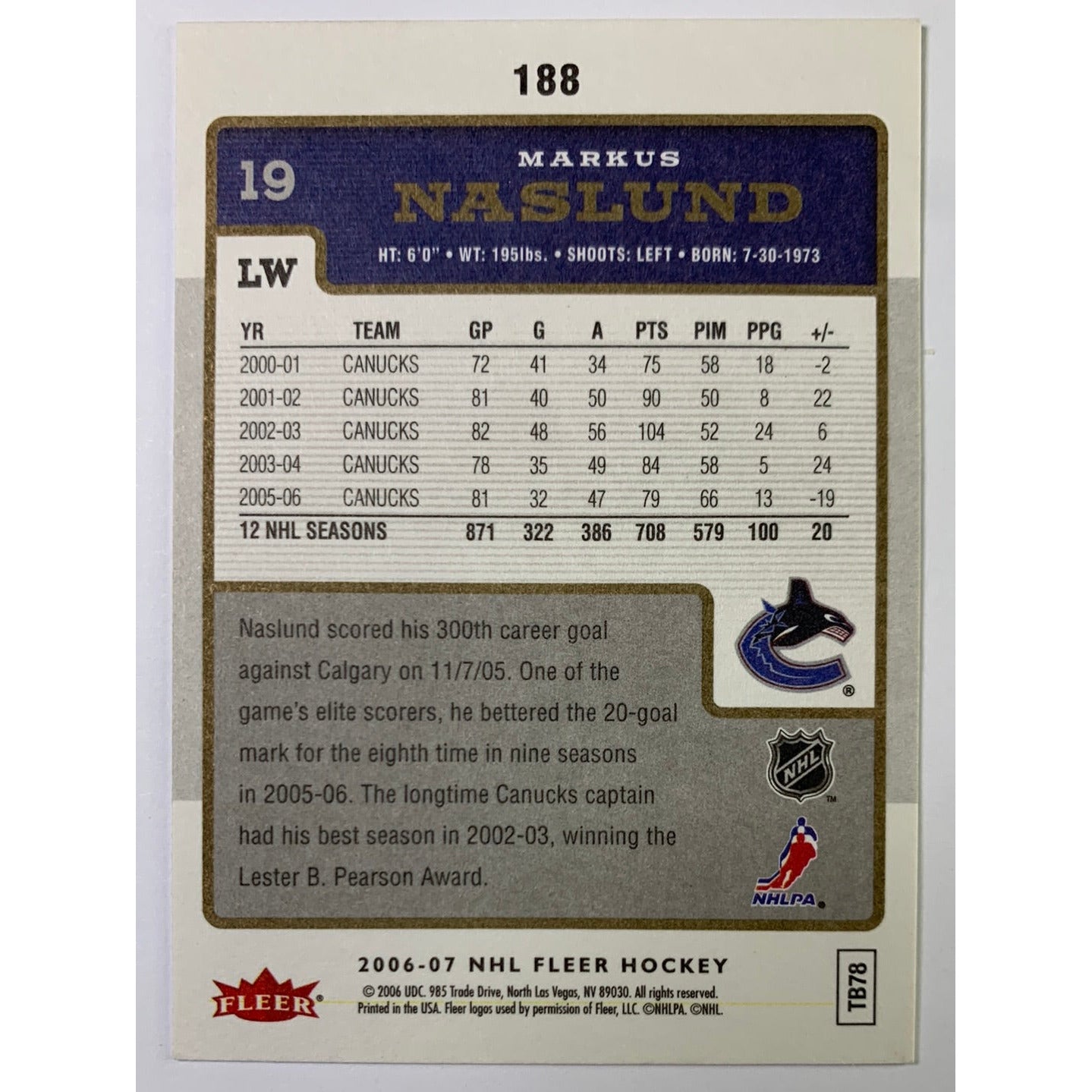 2005-06 Fleer Markus Naslund | Local Legends Cards & Collectibles
