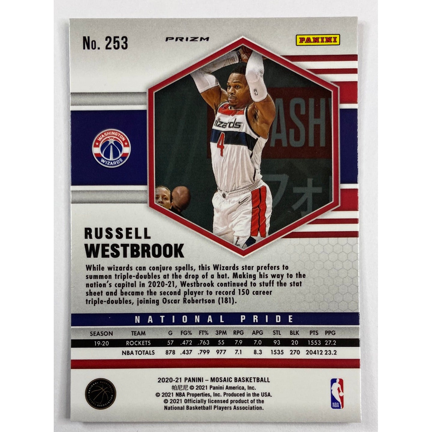 2020-21 Mosaic Russel Westbrook National Pride Green Mosaic Prizm | Local Legends Cards & Collectibles