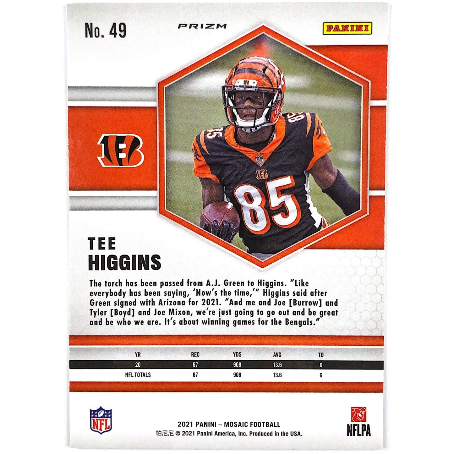 2021 Mosaic Tee Higgins Blue Reactive Mosaic Prizm | Local Legends Cards & Collectibles