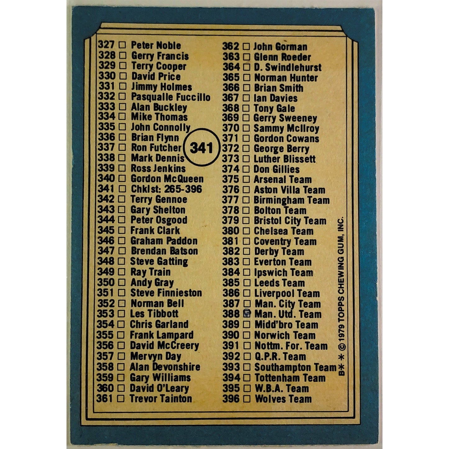 1979 Topps Footballer Checklist #265-#396 | Local Legends Cards & Collectibles