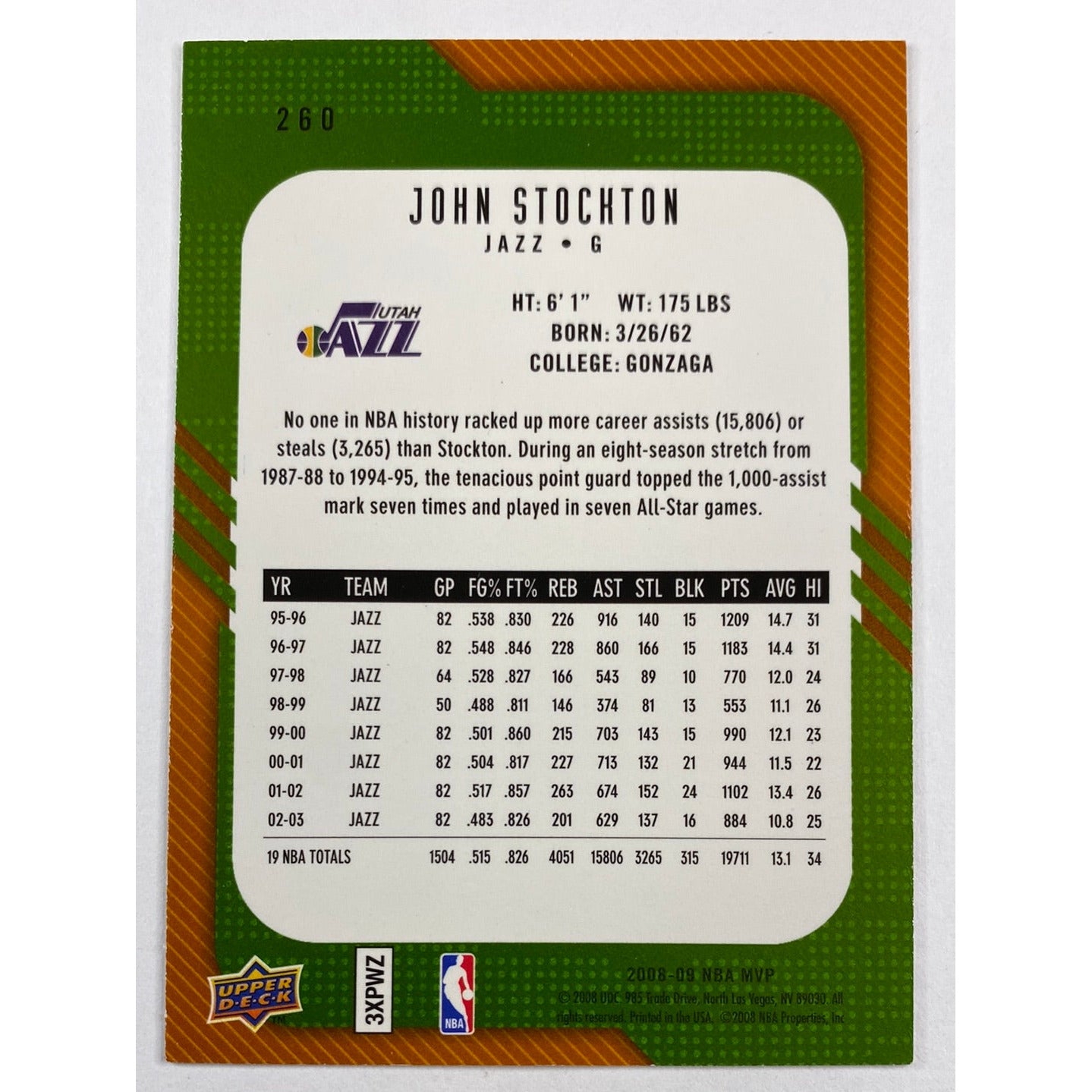 2008-09 MVP John Stockton MVP Legends | Local Legends Cards & Collectibles
