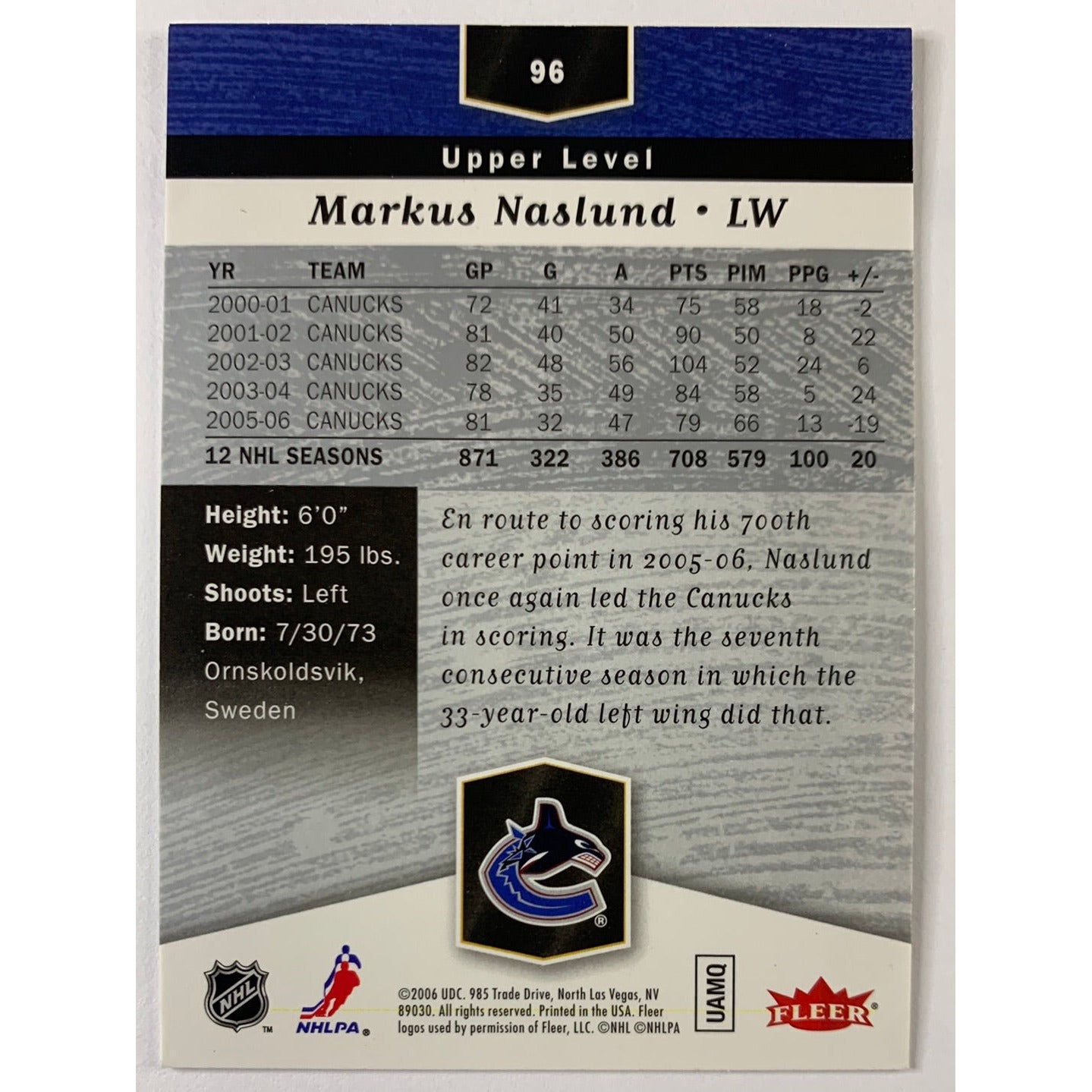 2003-04 Fleer Markus Naslund Flair Showcase | Local Legends Cards & Collectibles