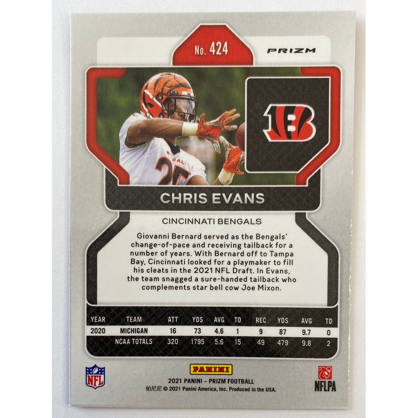 2021 Panini Prizm Chris Evans Red Cracked Ice Prizm RC | Local Legends Cards & Collectibles