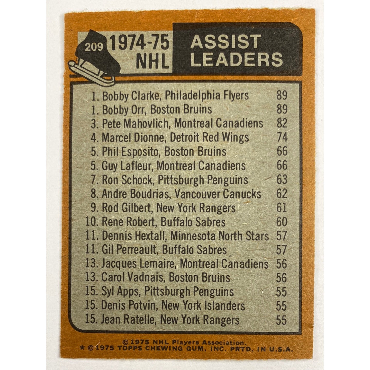 1975-76 Topps Assist Leaders Bobby Orr | Local Legends Cards & Collectibles