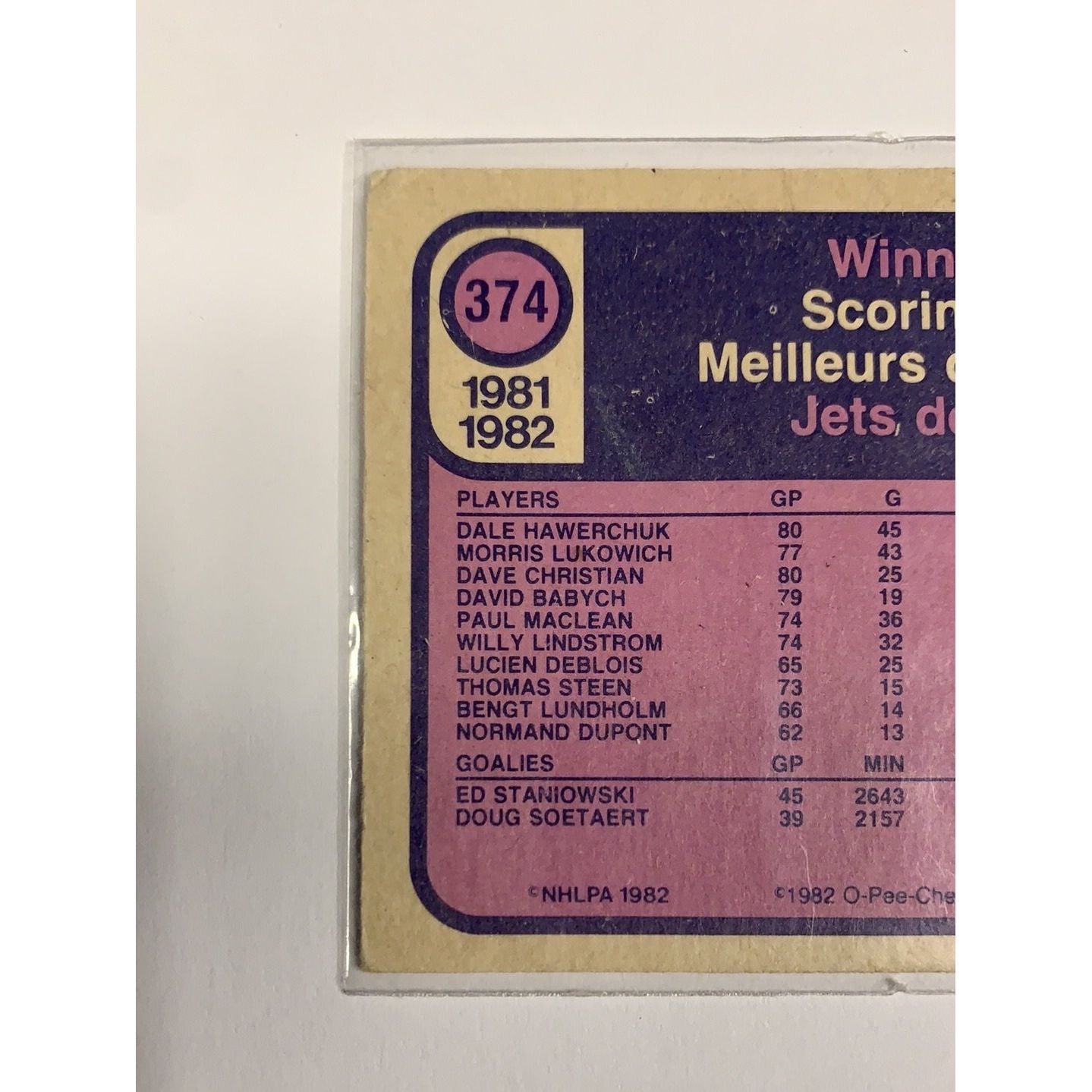 1982-83 O-Pee-Chee Dale Hawerchuk Scoring Leaders | Local Legends Cards & Collectibles