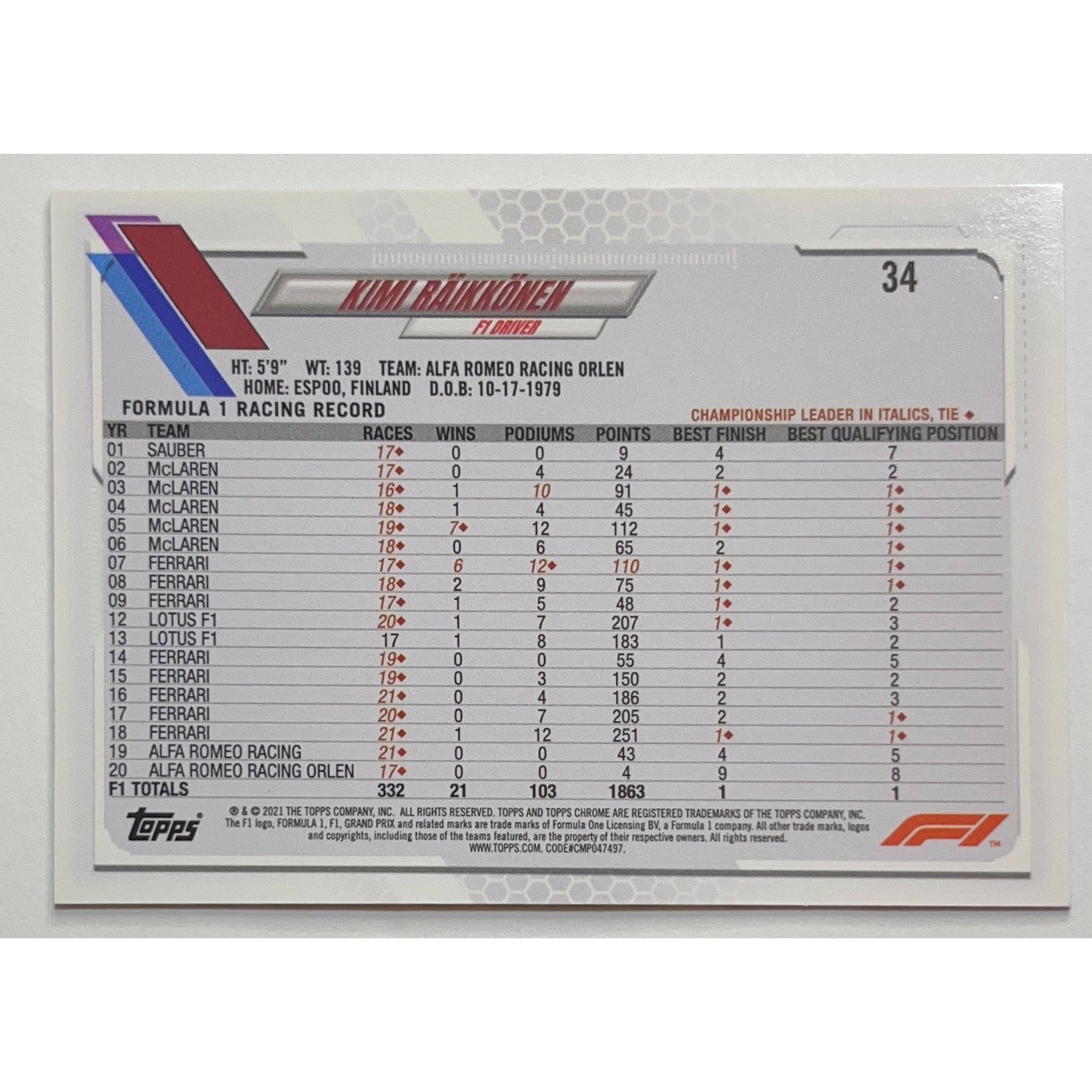 2021 Topps Chrome Formula 1 Kimi Raikkonen Checker Flag Refractor #34 | Local Legends Cards & Collectibles