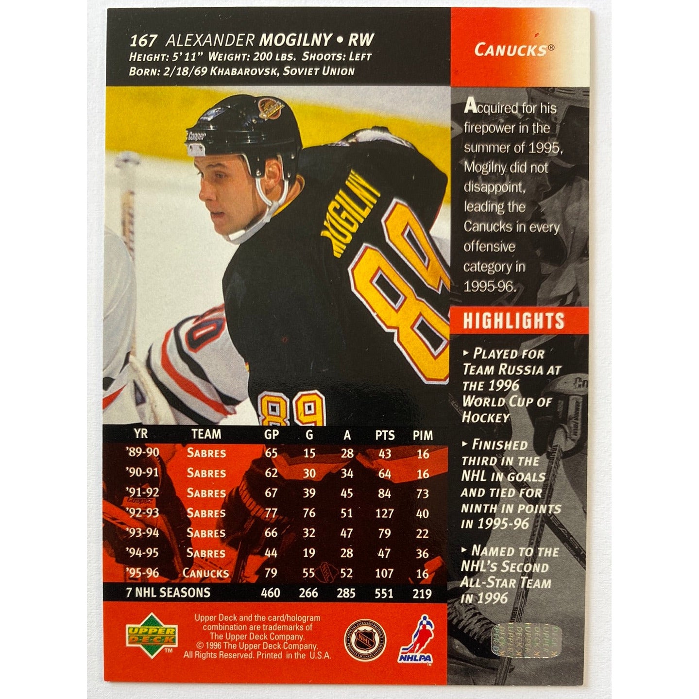 1996-97 Upper Deck Alexander Mogilny | Local Legends Cards & Collectibles