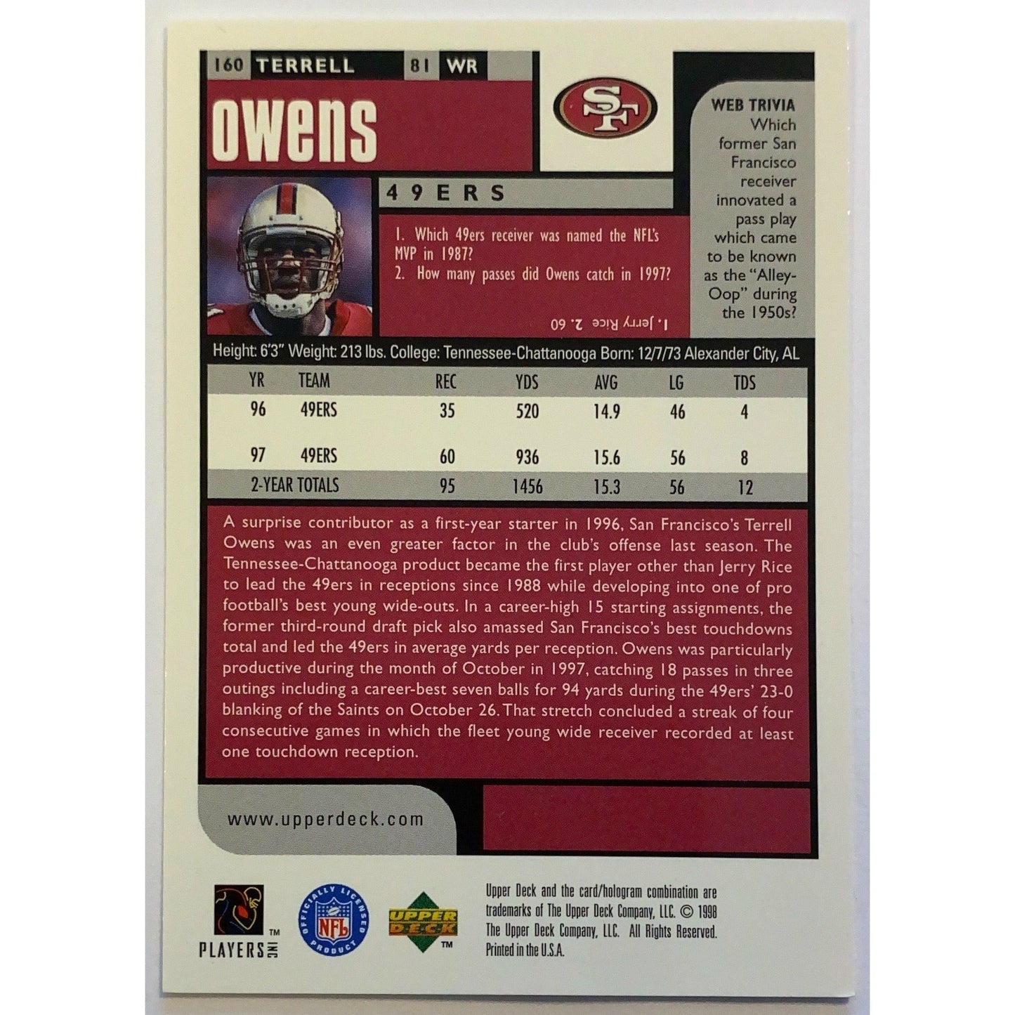 1998 Upper Deck Choice 2nd Year Terrell Owens #160 | Local Legends Cards & Collectibles