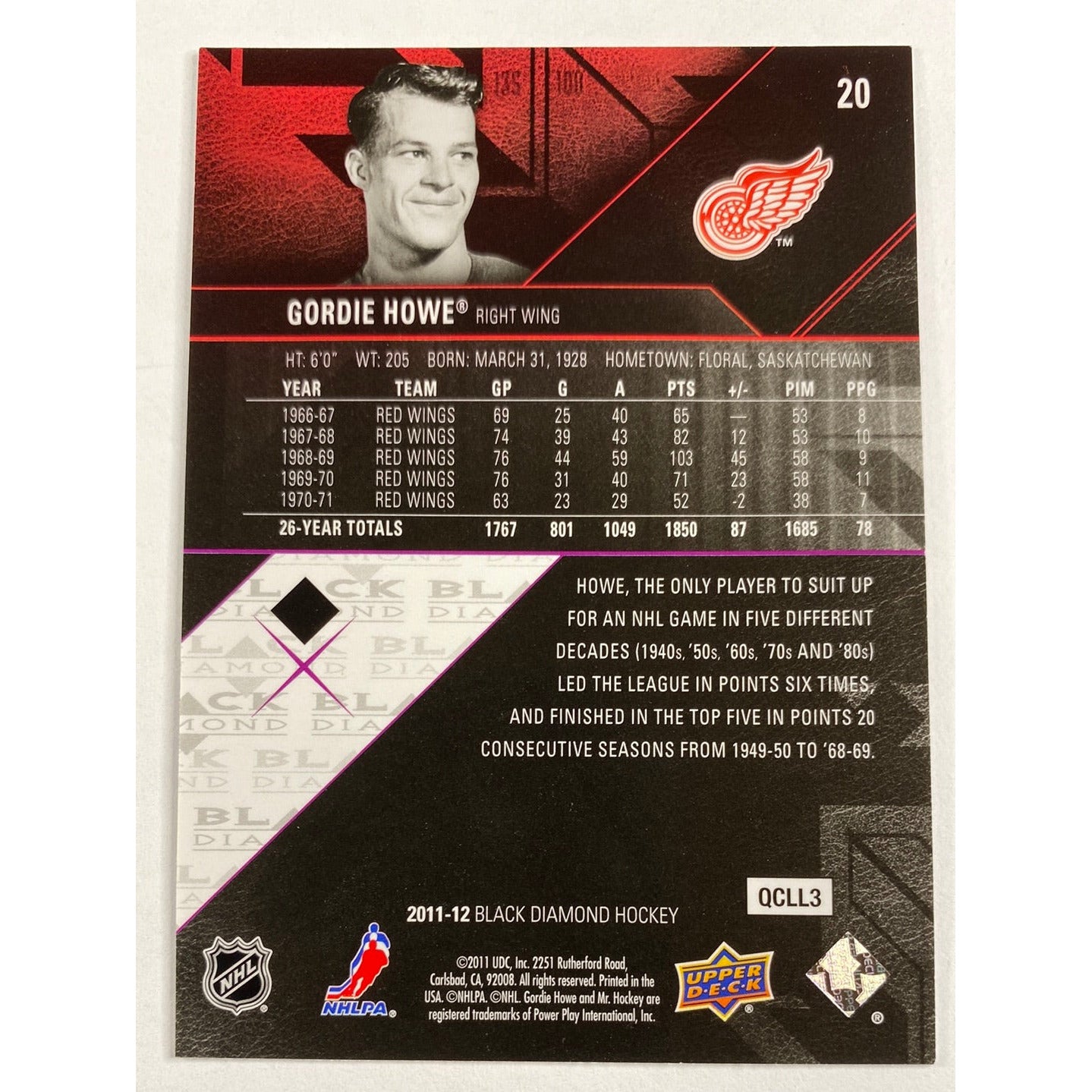 2011-12 Black Diamond Gordie Howe Legends | Local Legends Cards & Collectibles