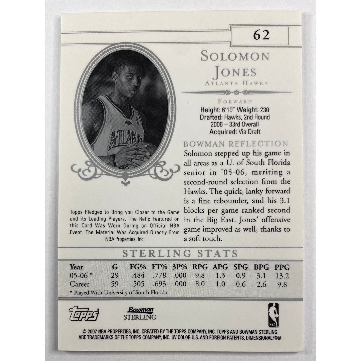 2006-07 Bowman Sterling Solomon Jones RC Patch | Local Legends Cards & Collectibles