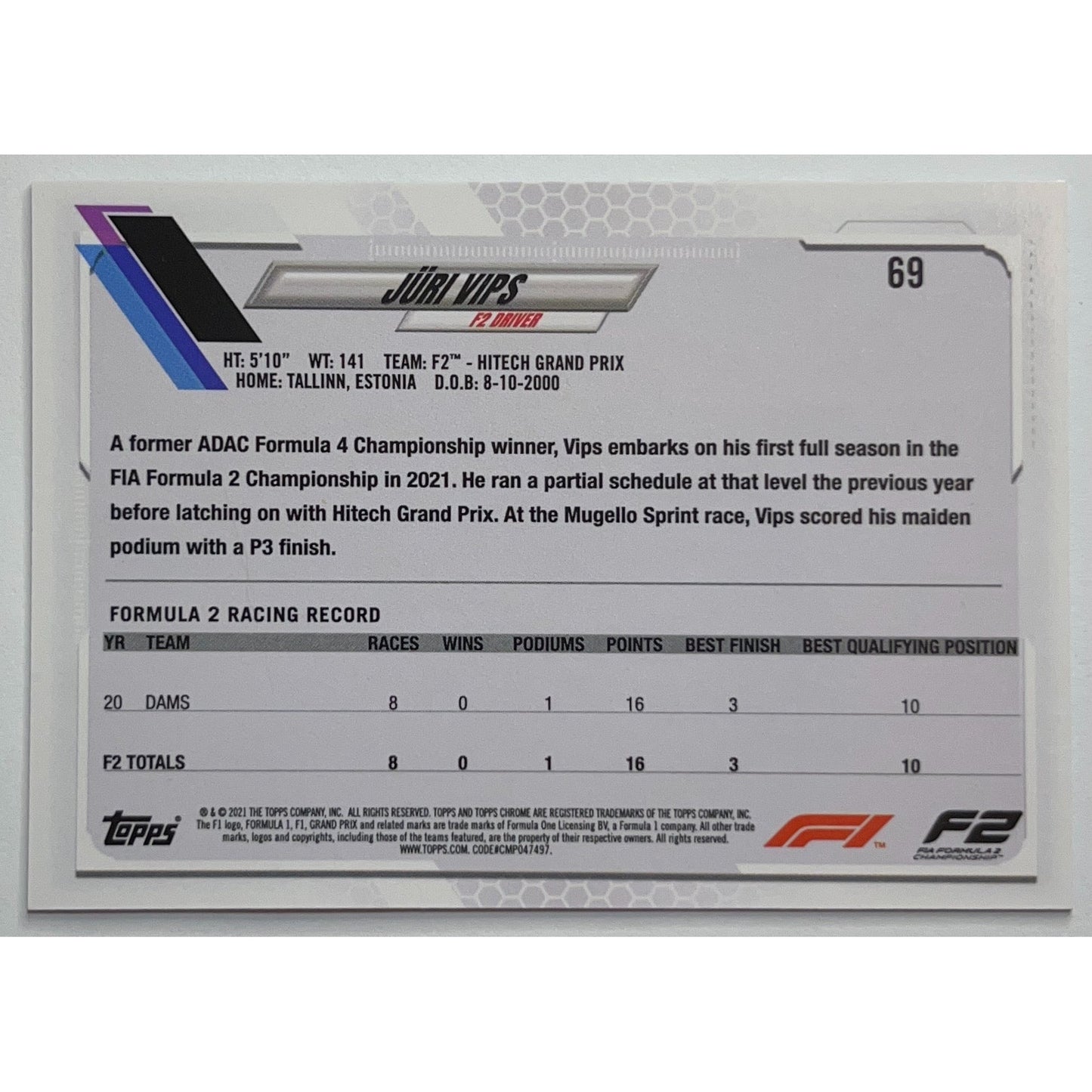 2021 Topps Chrome Formula 1 Future Stars Juri Vips Black & White Raywave Refractor #69 | Local Legends Cards & Collectibles