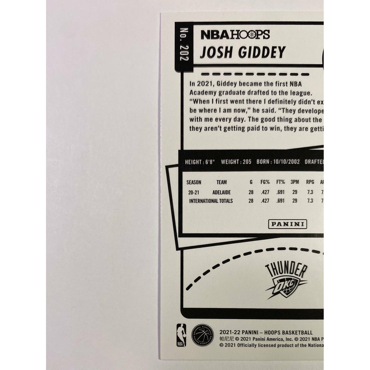 2021-22 Hoops Josh Giddey RC | Local Legends Cards & Collectibles