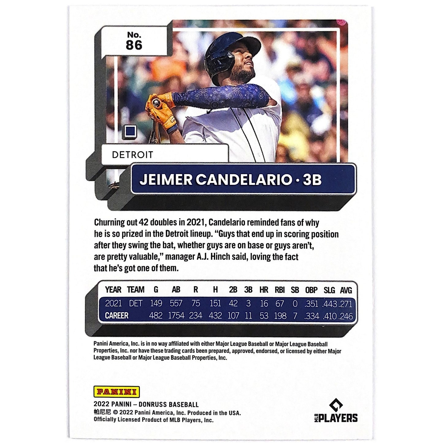 2022 Donruss Jeimer Candelario Red Parallel /2022 | Local Legends Cards & Collectibles