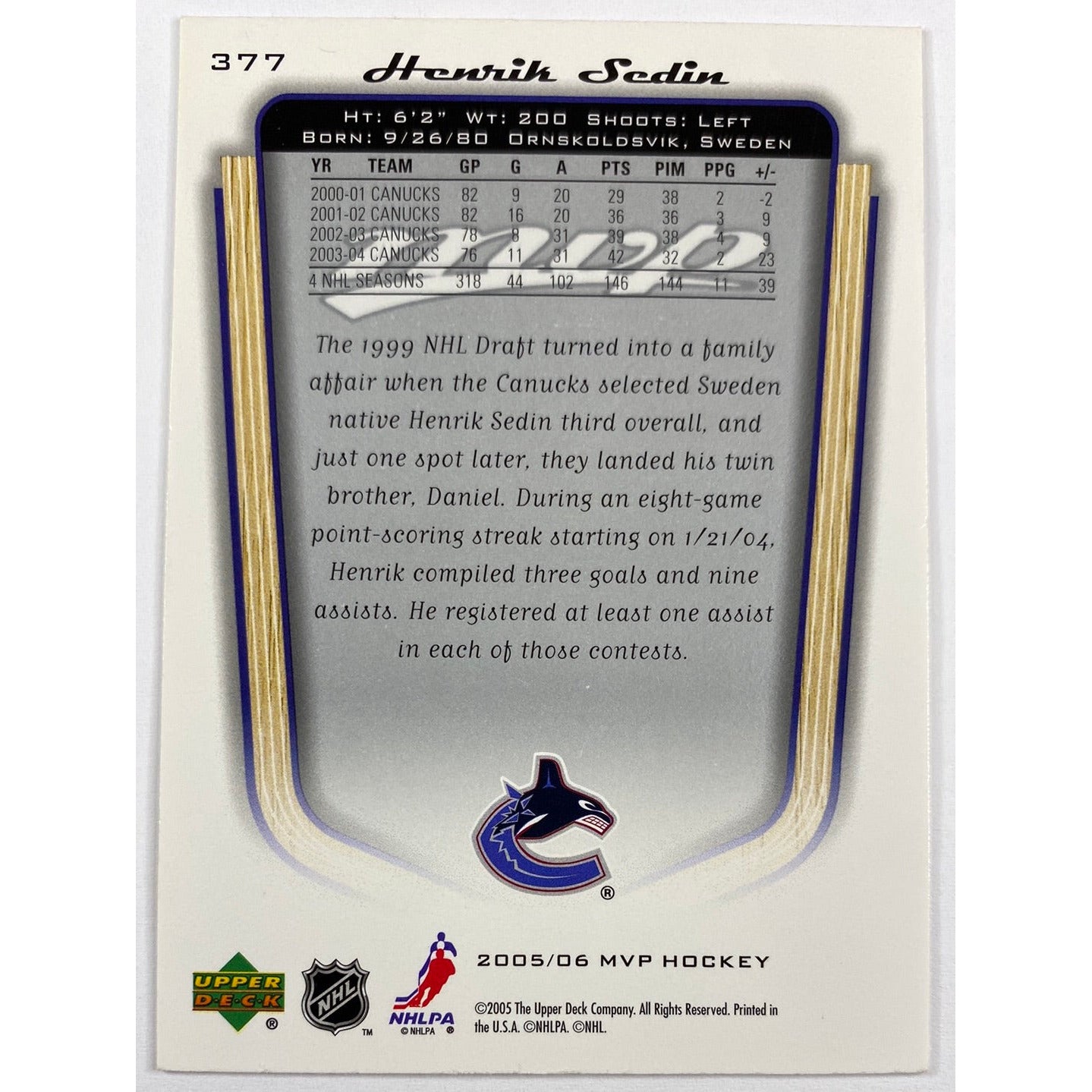 2005-06 MVP Henrik Sedin Silver Script | Local Legends Cards & Collectibles