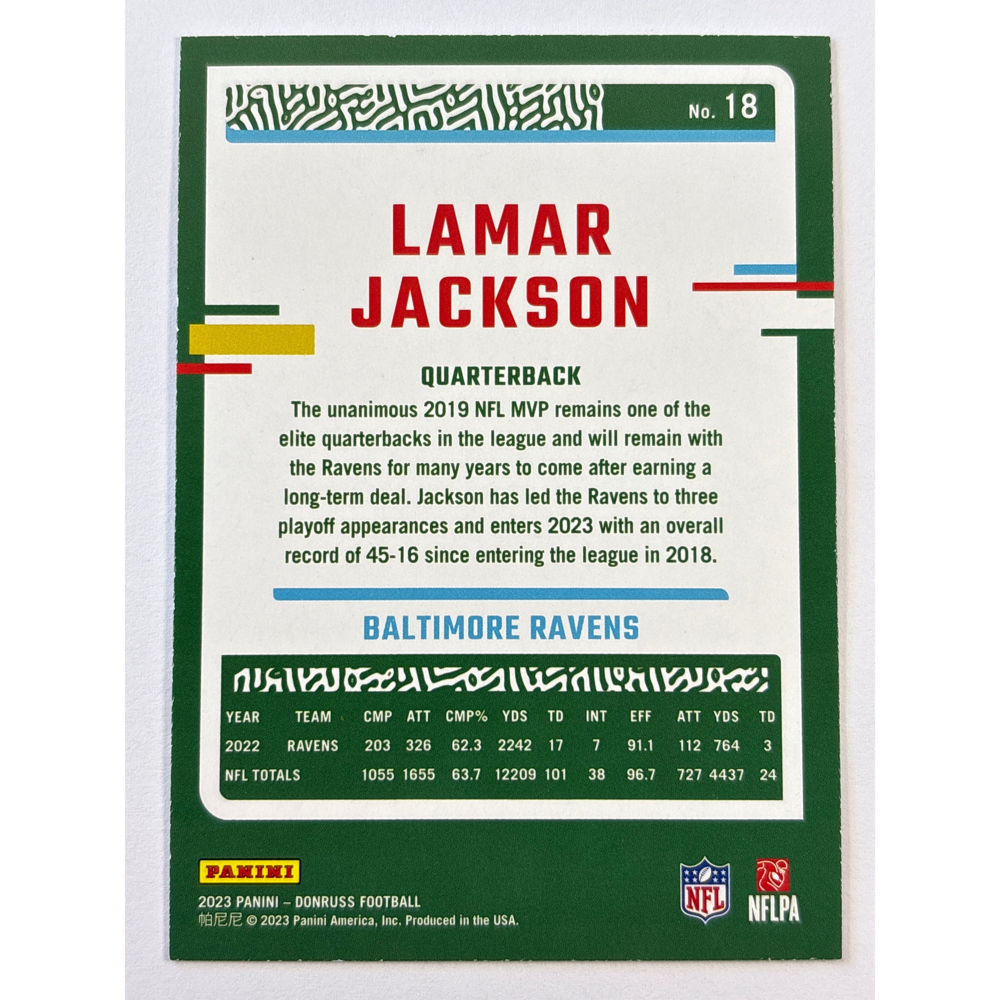 2023 Donruss Lamar Jackson Blue Foil Press Proof | Local Legends Cards & Collectibles