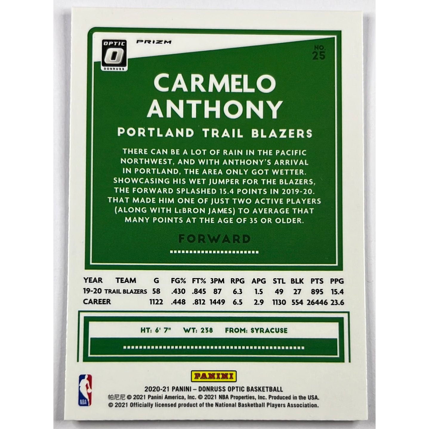 2020-21 Donruss Optic Carmelo Anthony Silver Holo