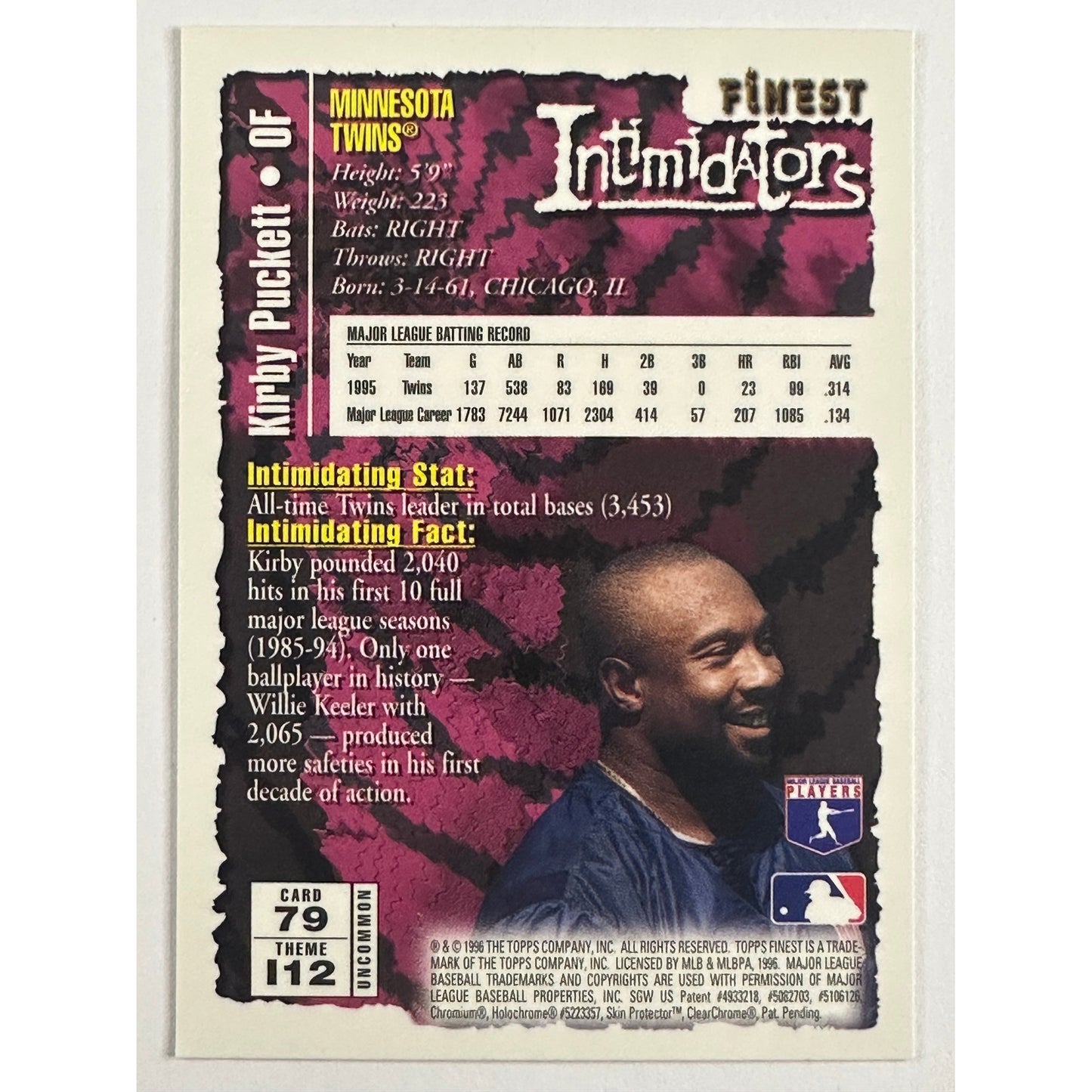Topps Finest Kirby Puckett Finest Intimidators Unpeeled | Local Legends Cards & Collectibles