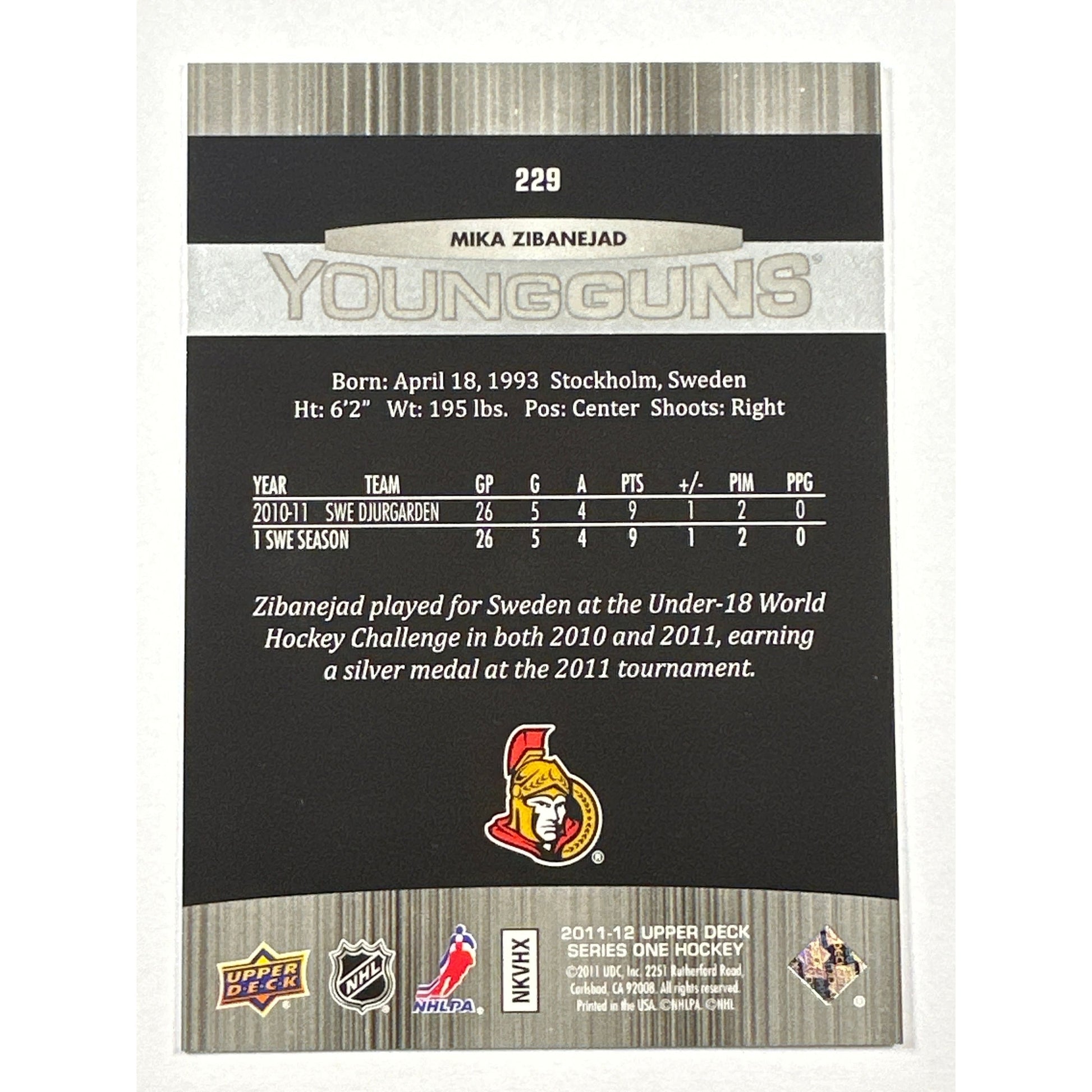 2011-12 Series 1 Mika Zibanejad Young Guns | Local Legends Cards & Collectibles