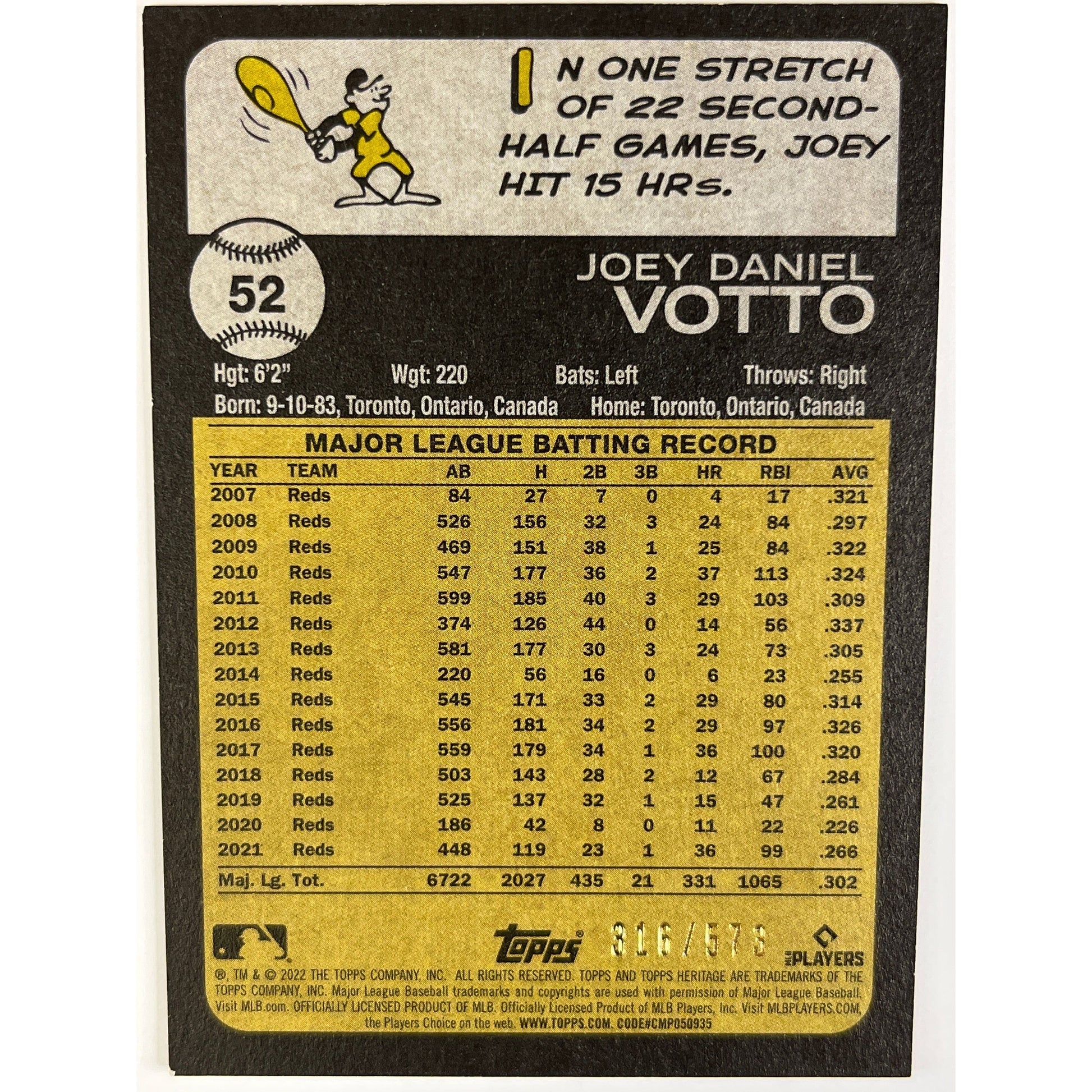 2022-23 Topps Heritage Color Match Joey Votto /573 | Local Legends Cards & Collectibles