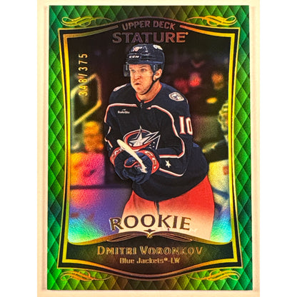 2023-24 Stature Dmitri Voronkov Rookie /375 | Local Legends Cards & Collectibles