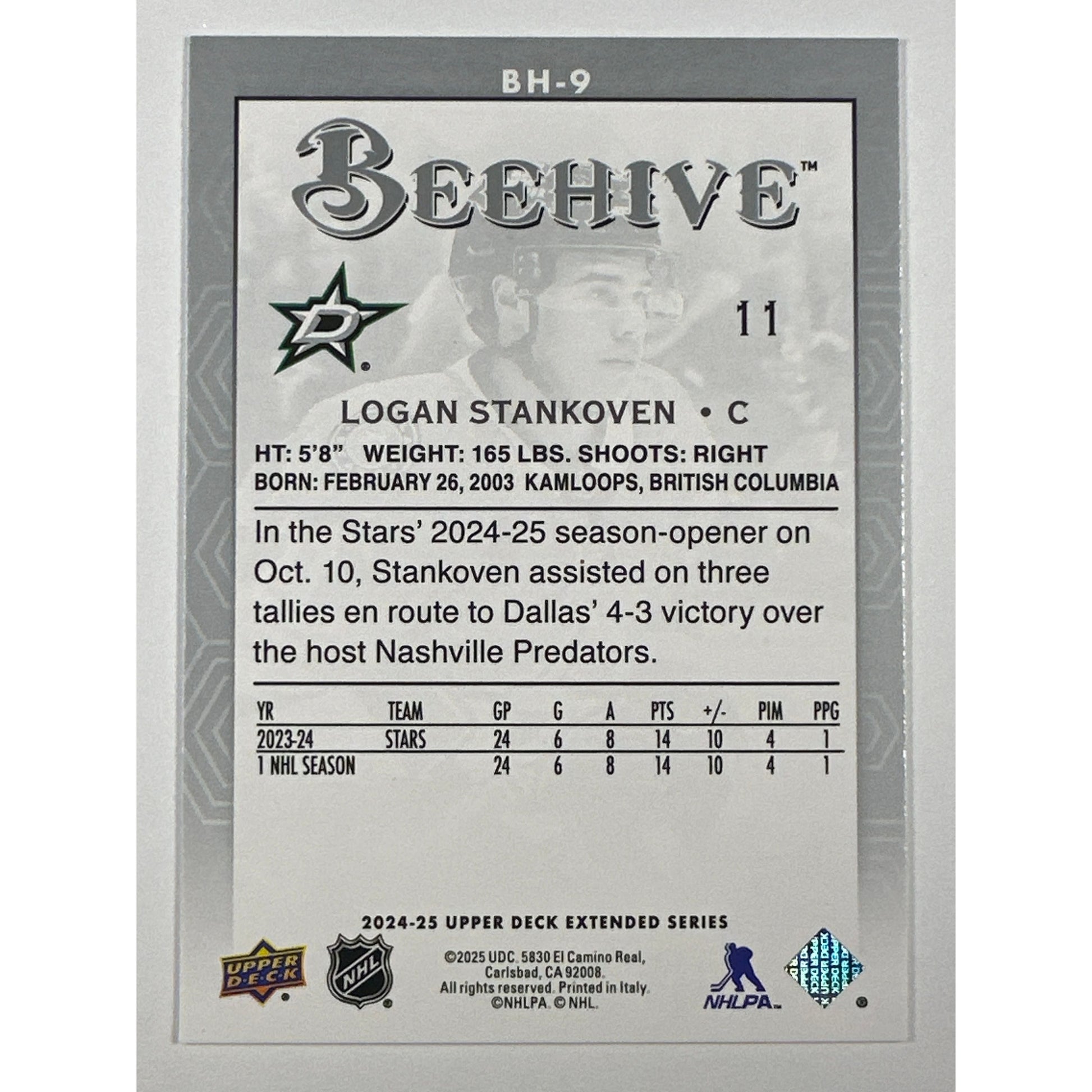 2024-25 Upper Deck Extended Series Logan Stankoven Bee Hive | Local Legends Cards & Collectibles