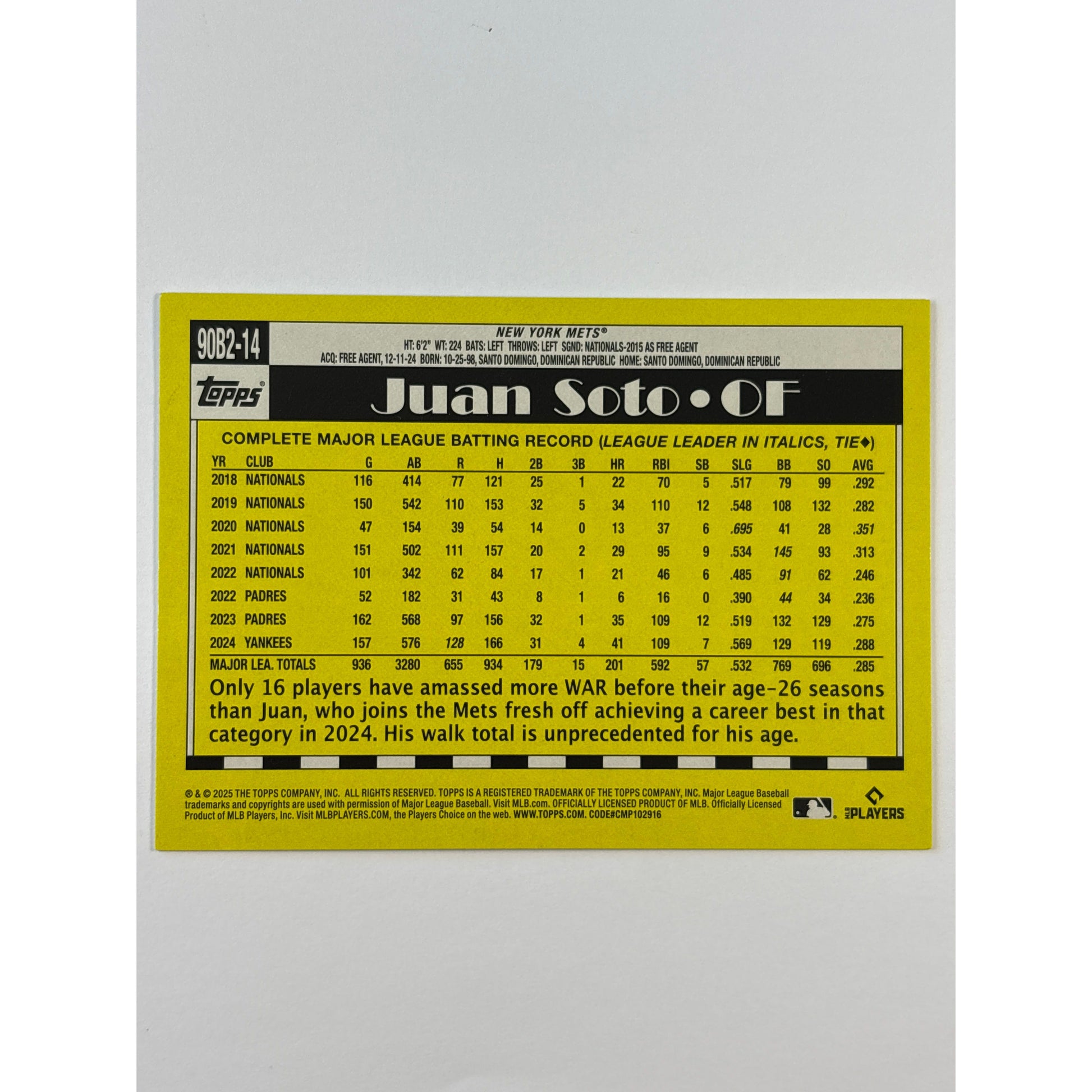 2025 Topps Update Juan Soto *No Name Error* 35th Anniversary #’d 07/35 | Local Legends Cards & Collectibles