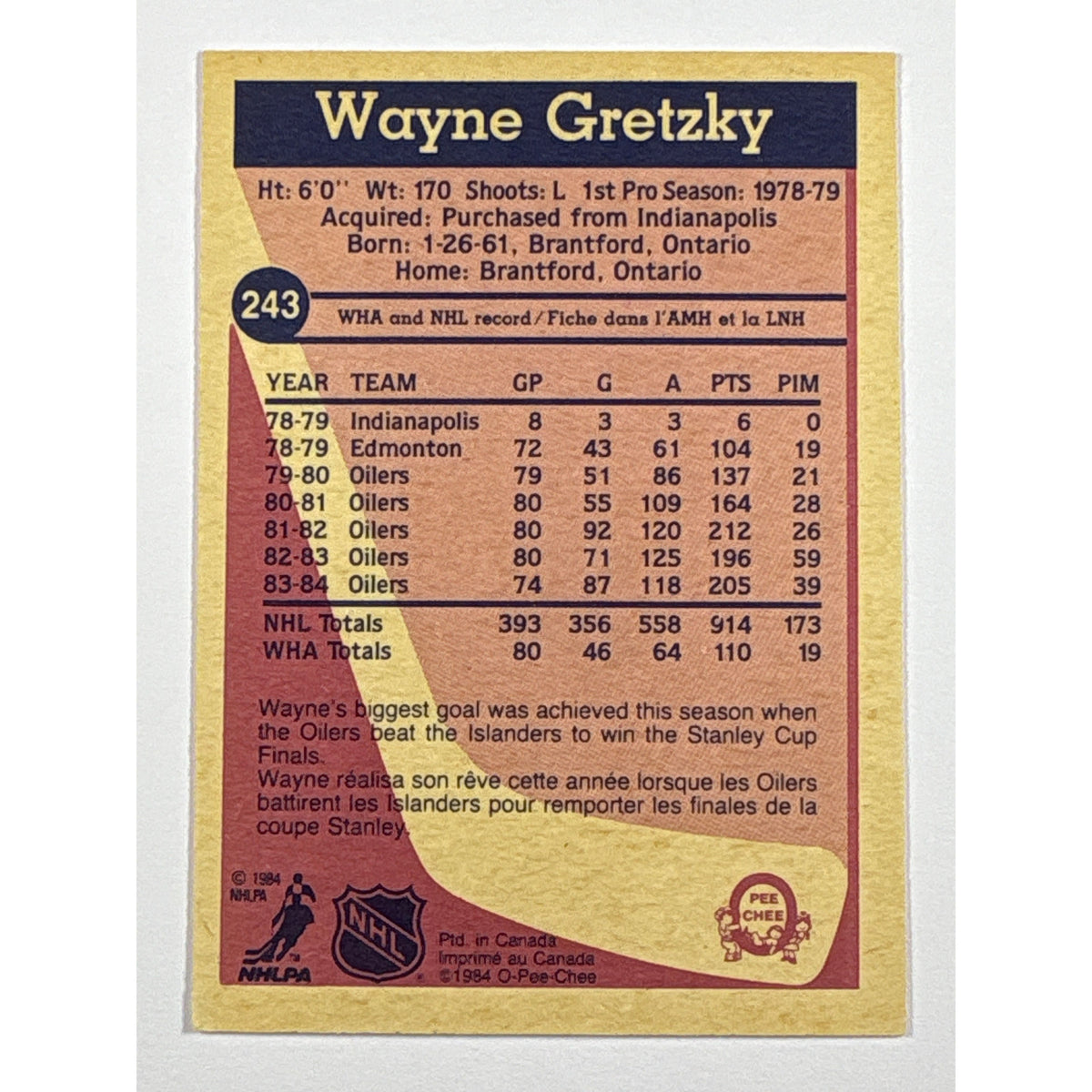 1984-85 O-Pee-Chee Wayne Gretzky #43 | Local Legends Cards & Collectibles
