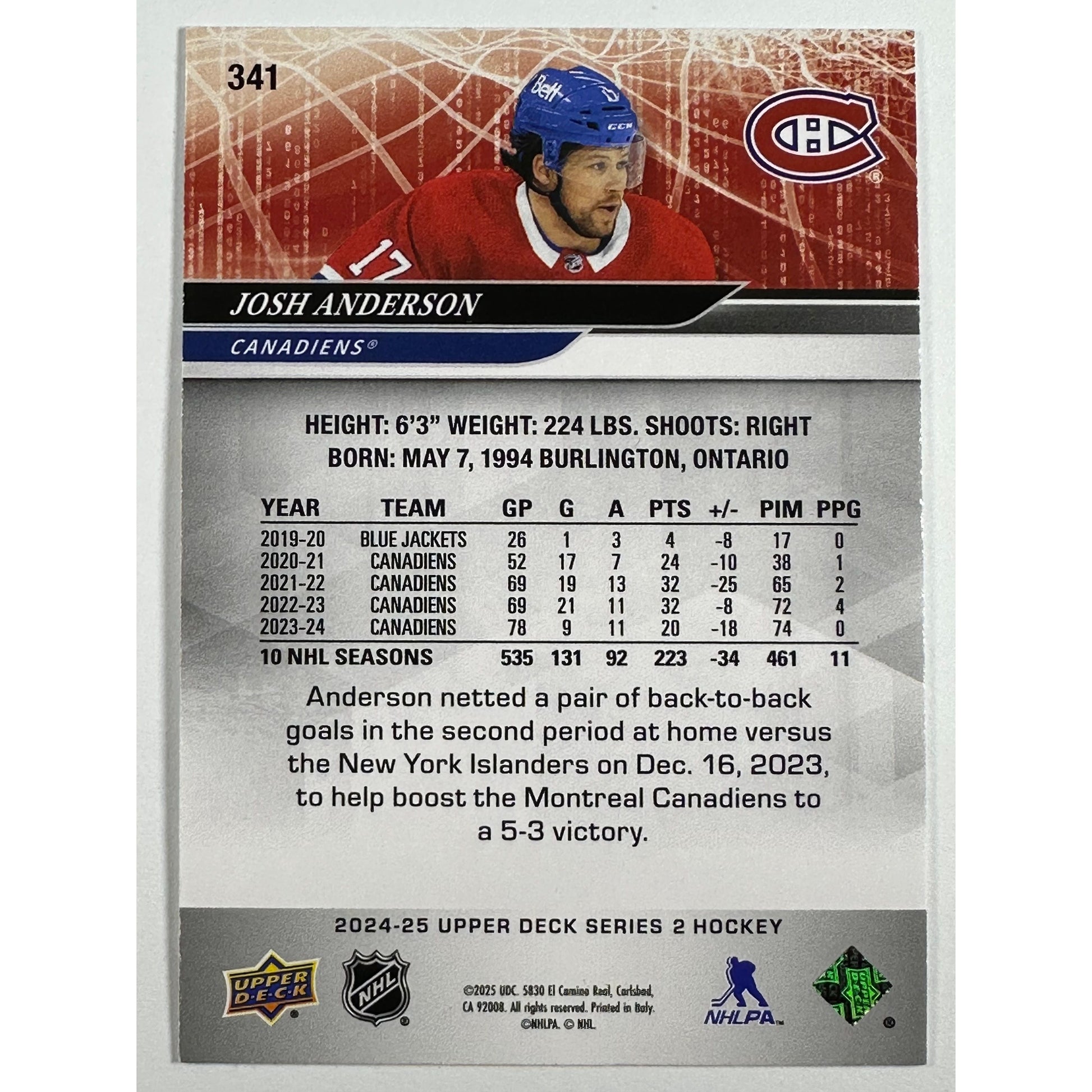 2024-25 Upper Deck Extended Series Josh Anderson Exclusives /100 | Local Legends Cards & Collectibles